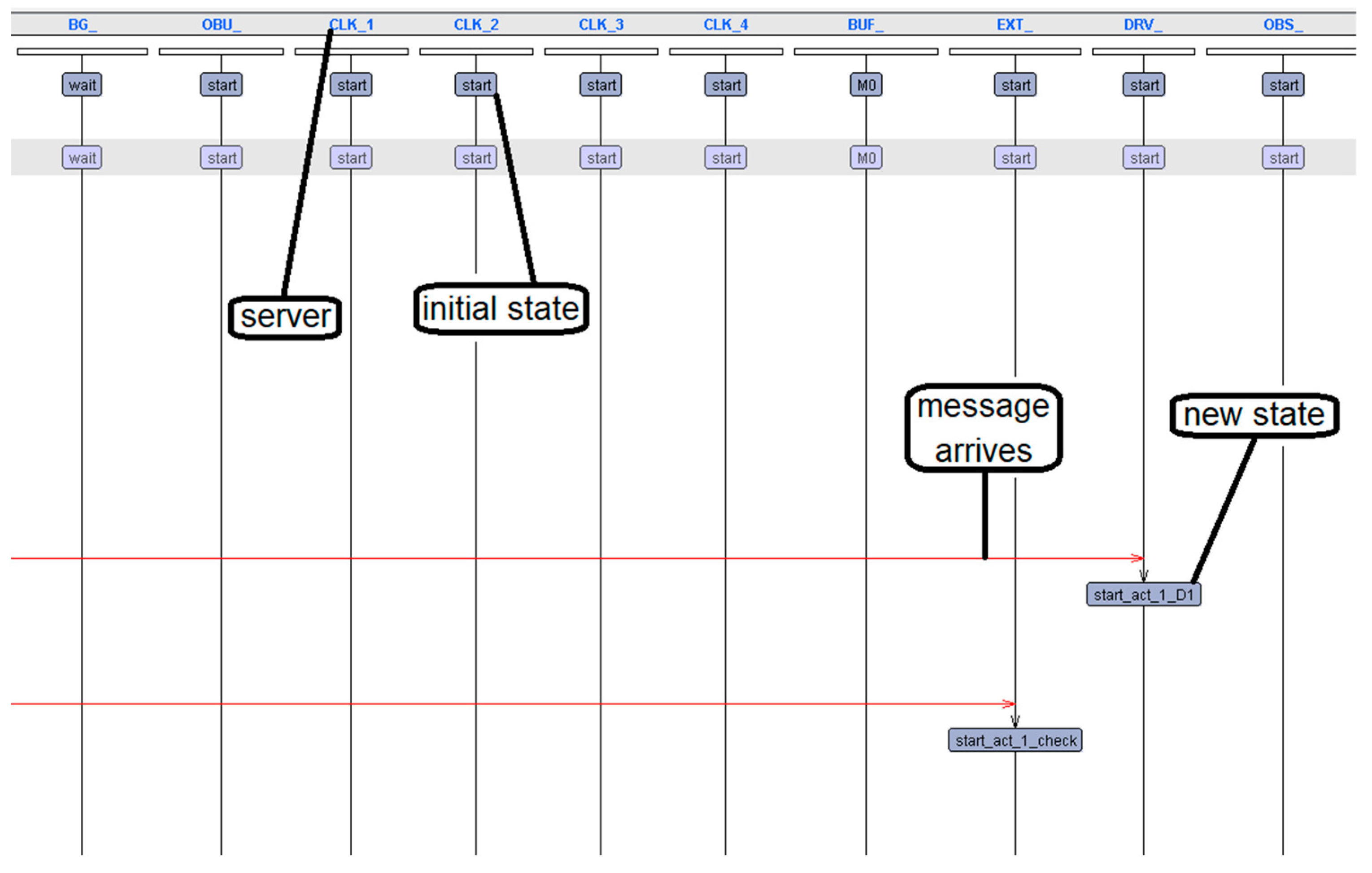 Energies 16 03602 g015