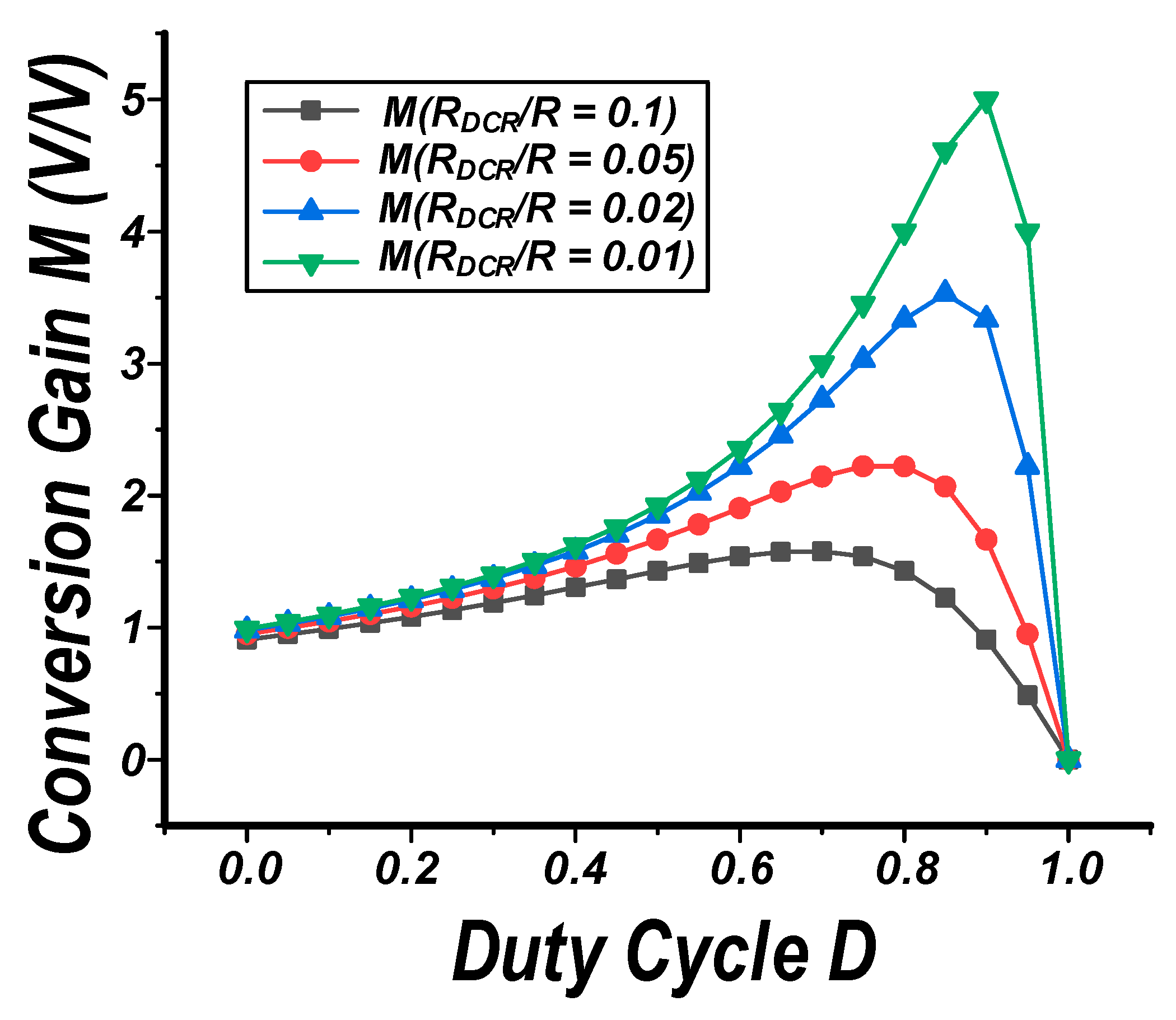 Energies 16 03603 g003