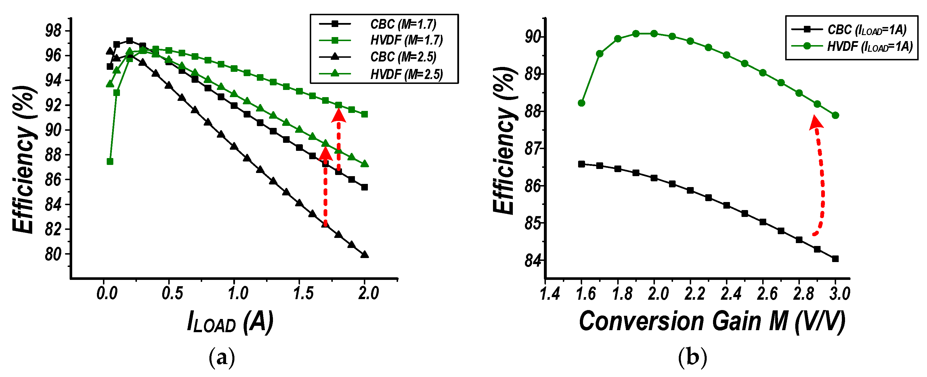 Energies 16 03603 g014
