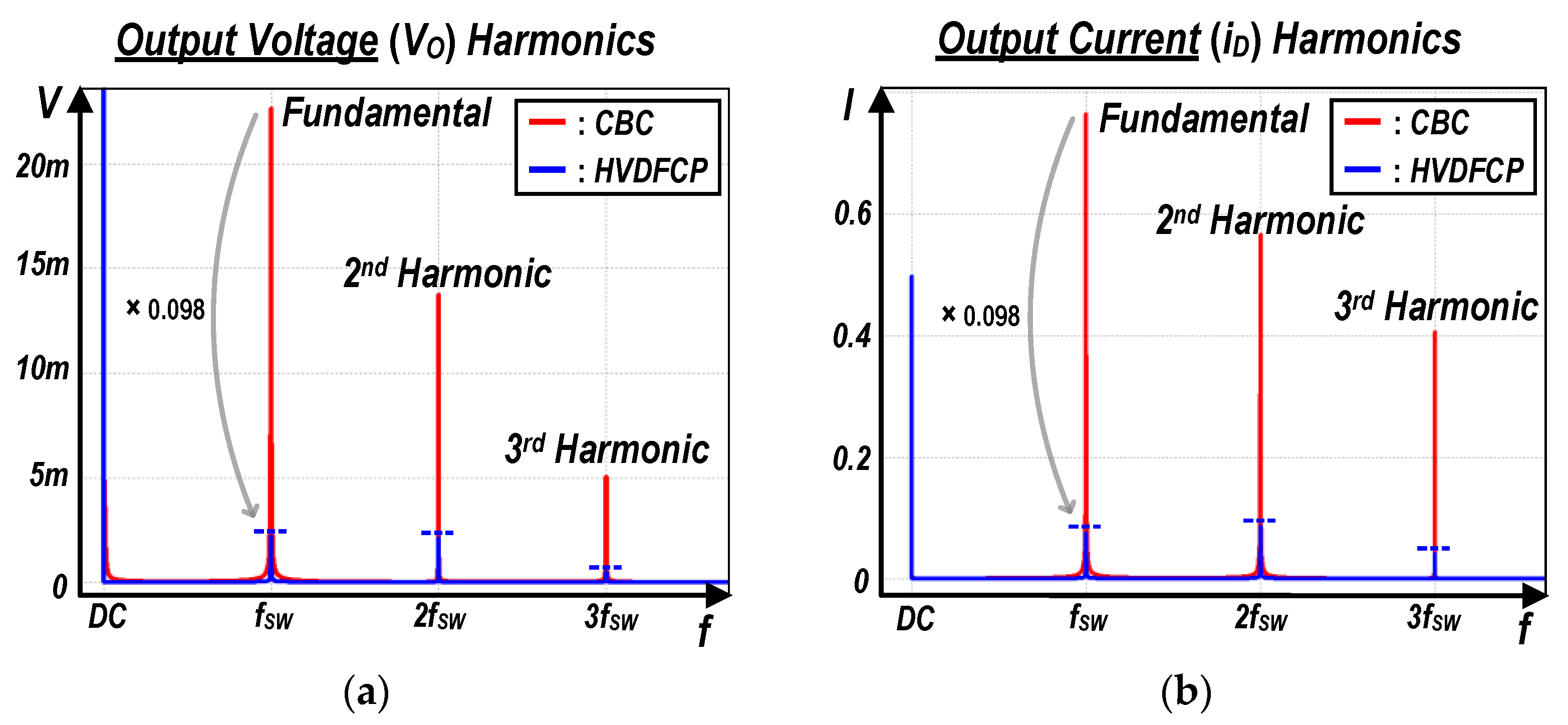 Energies 16 03603 g017