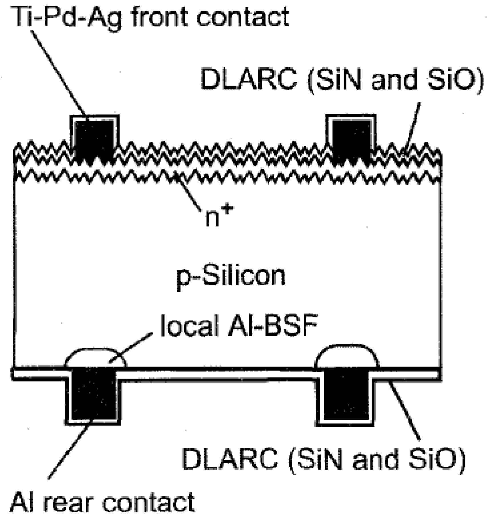 Energies 16 03605 g002