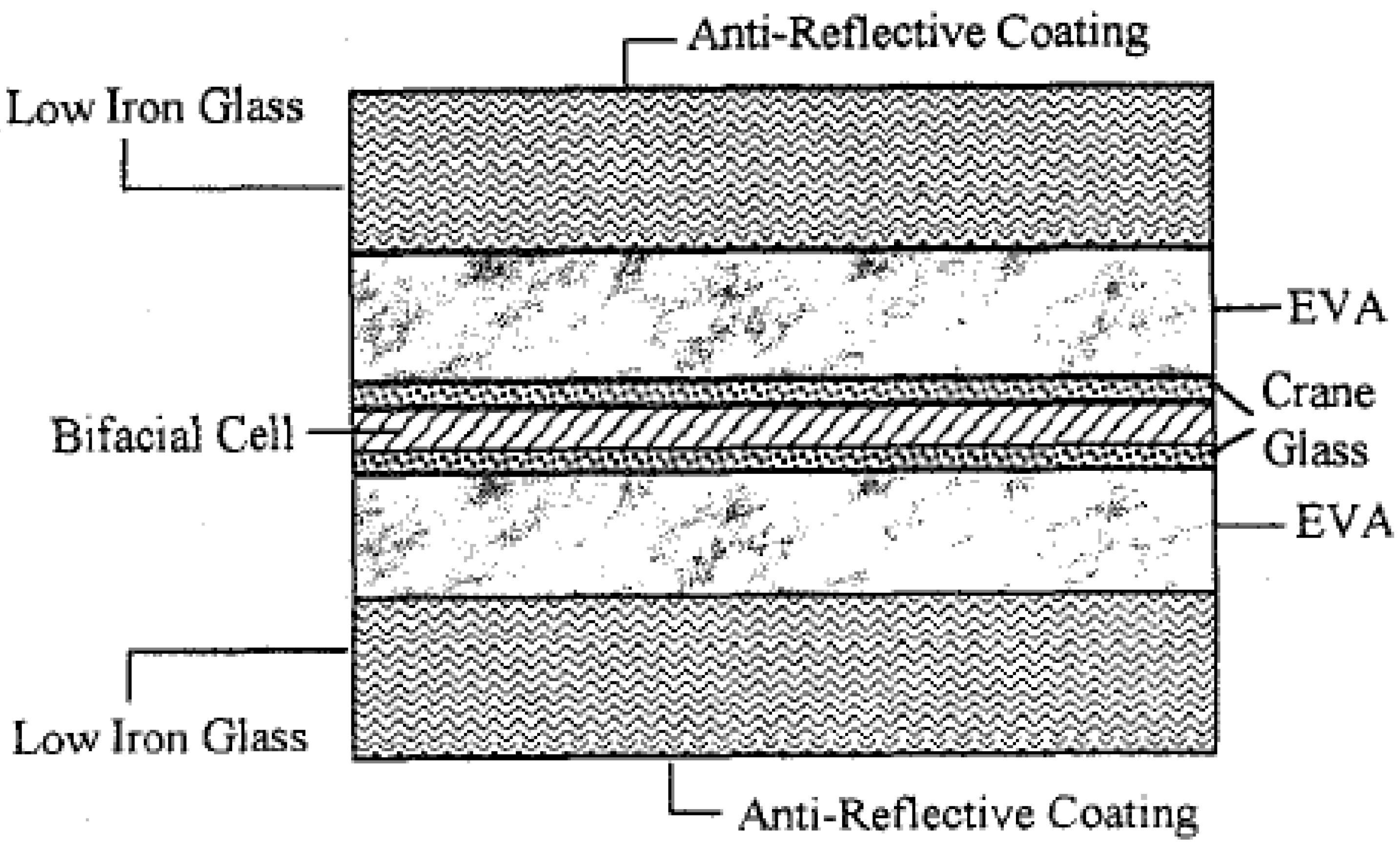 Energies 16 03605 g004