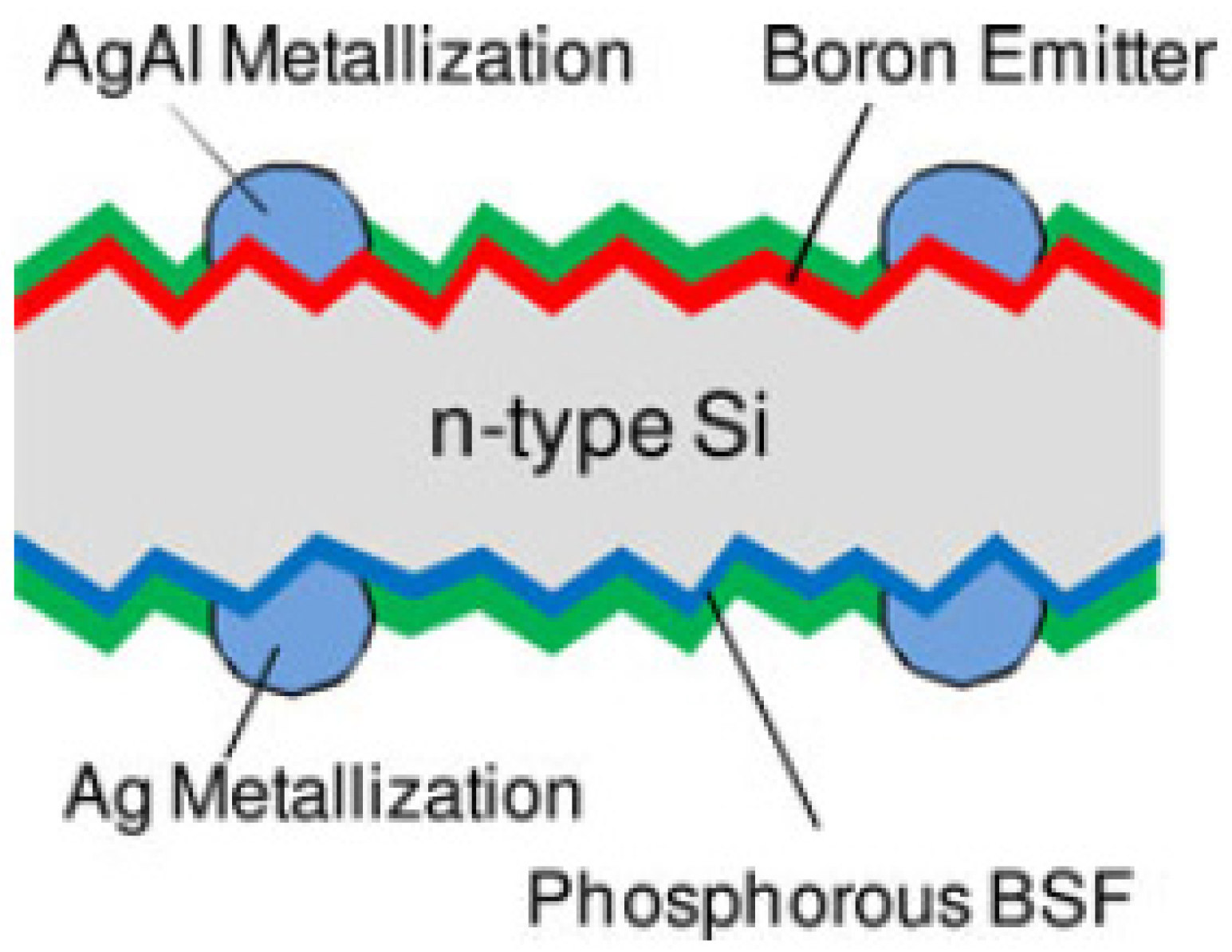 Energies 16 03605 g010