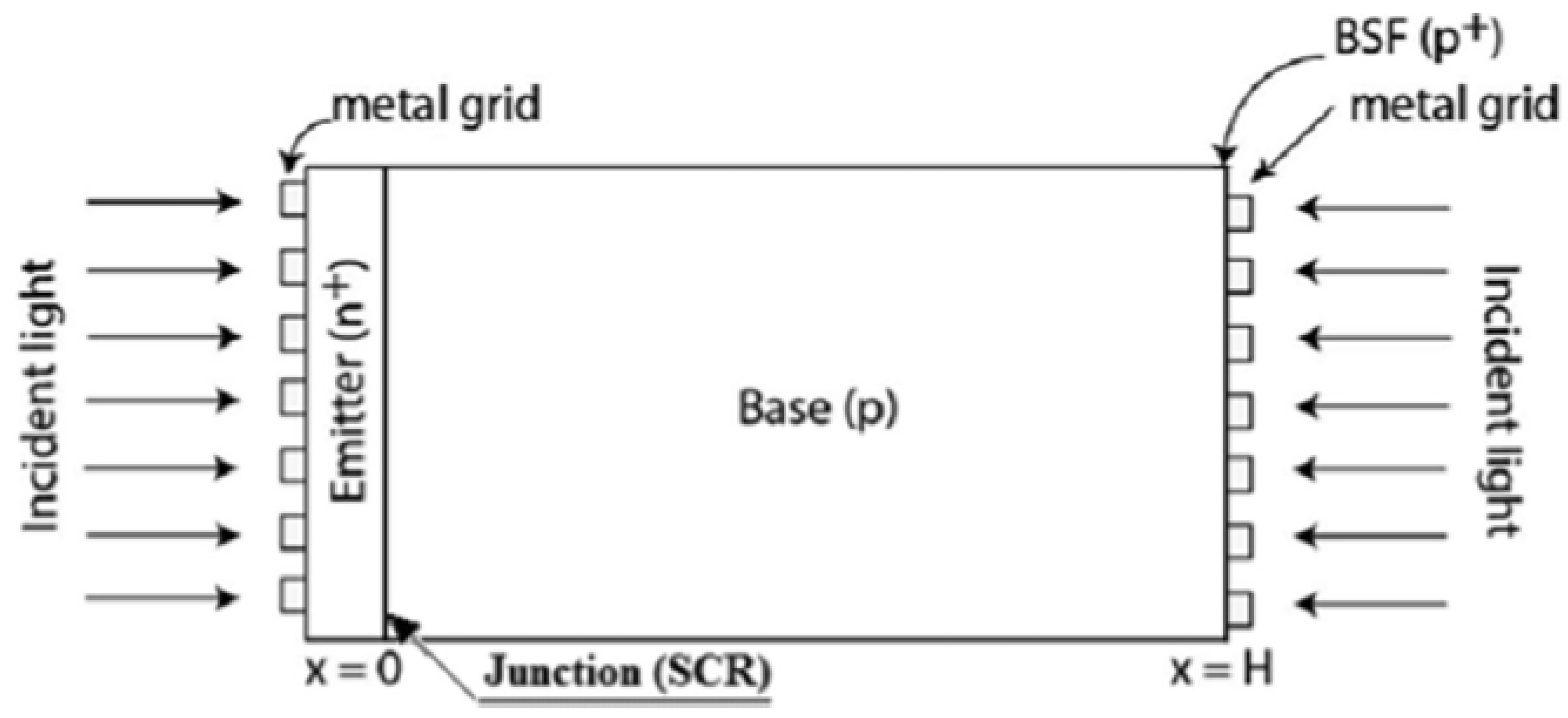 Energies 16 03605 g015