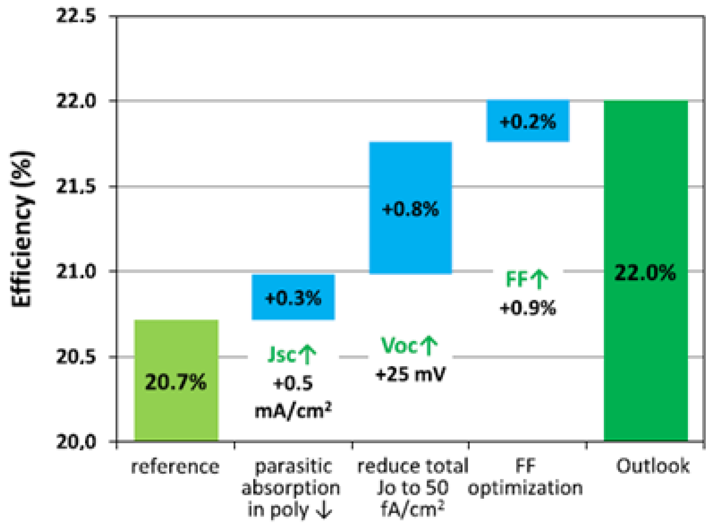 Energies 16 03605 g018