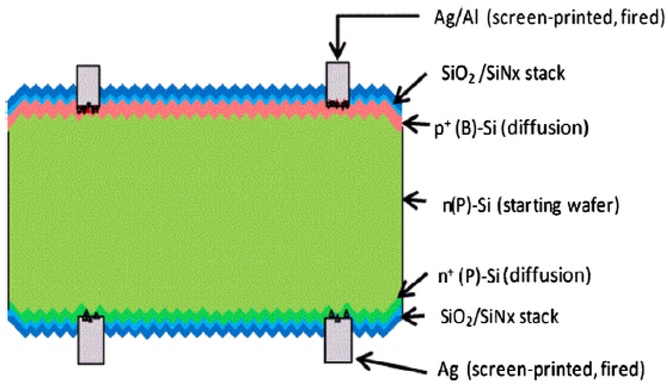 Energies 16 03605 g019