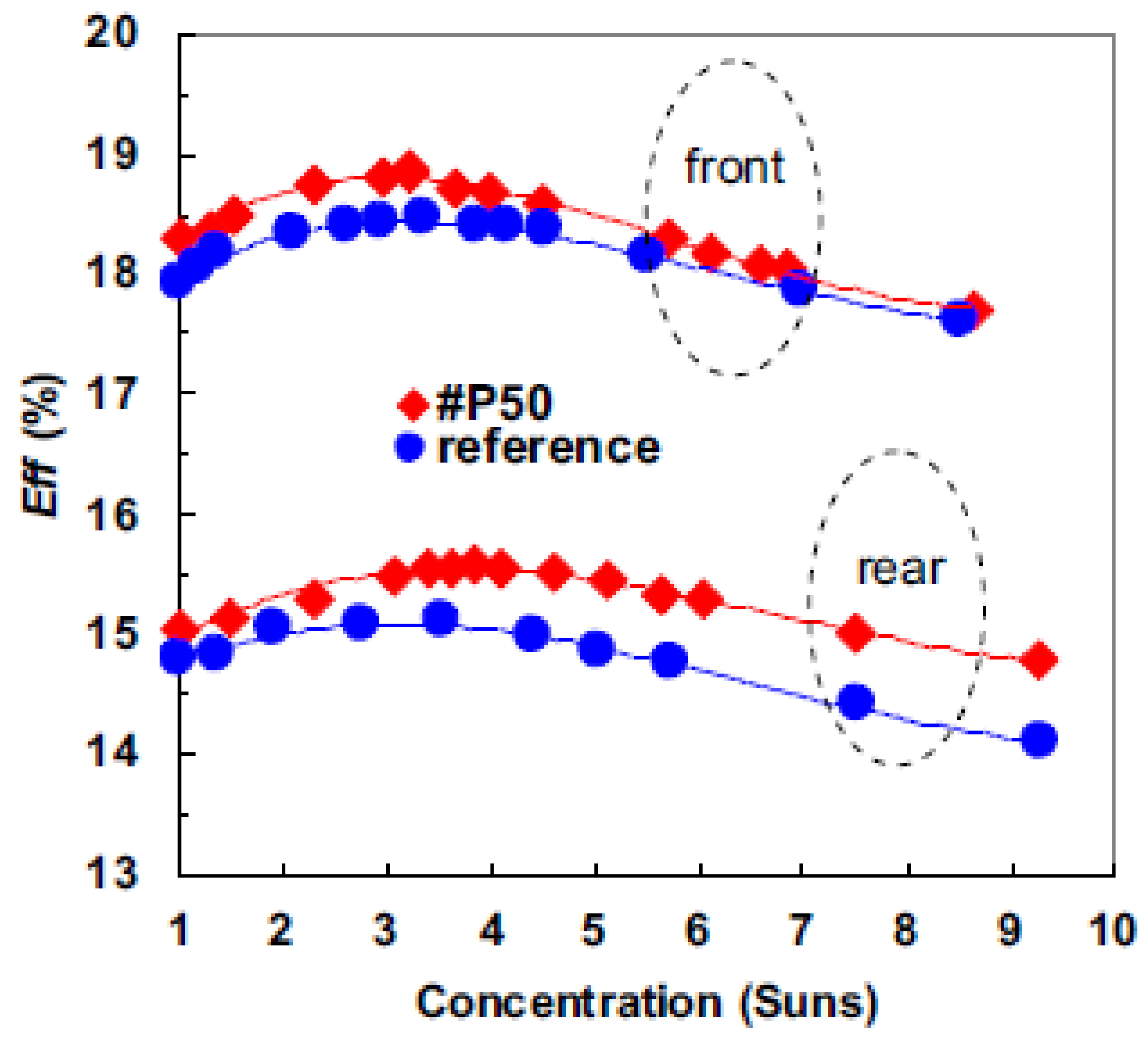 Energies 16 03605 g023