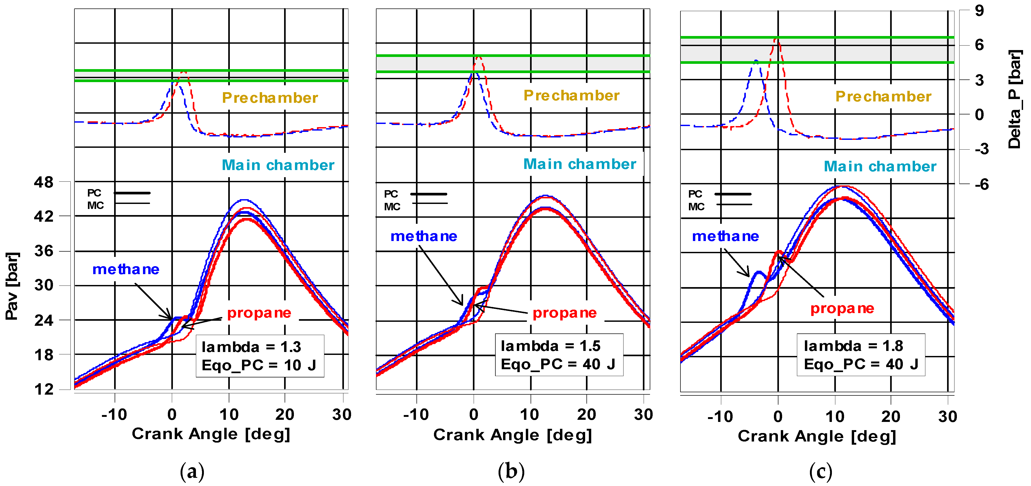 Energies 16 03608 g009 Energies 16 03608 g009