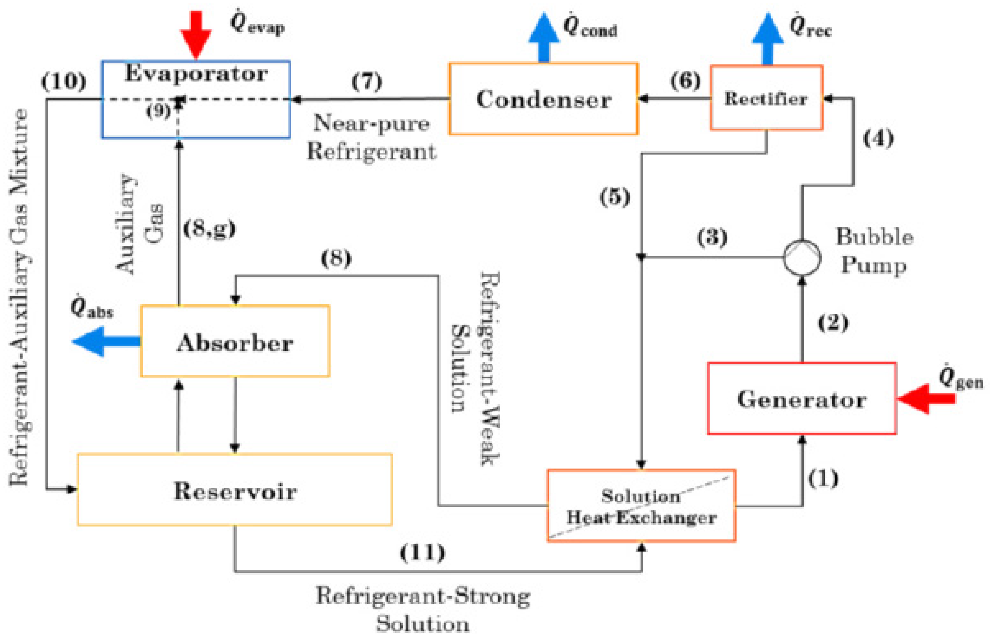 Energies 16 03610 g001 Energies 16 03610 g001