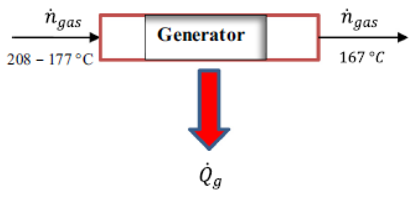 Energies 16 03610 g007 Energies 16 03610 g007
