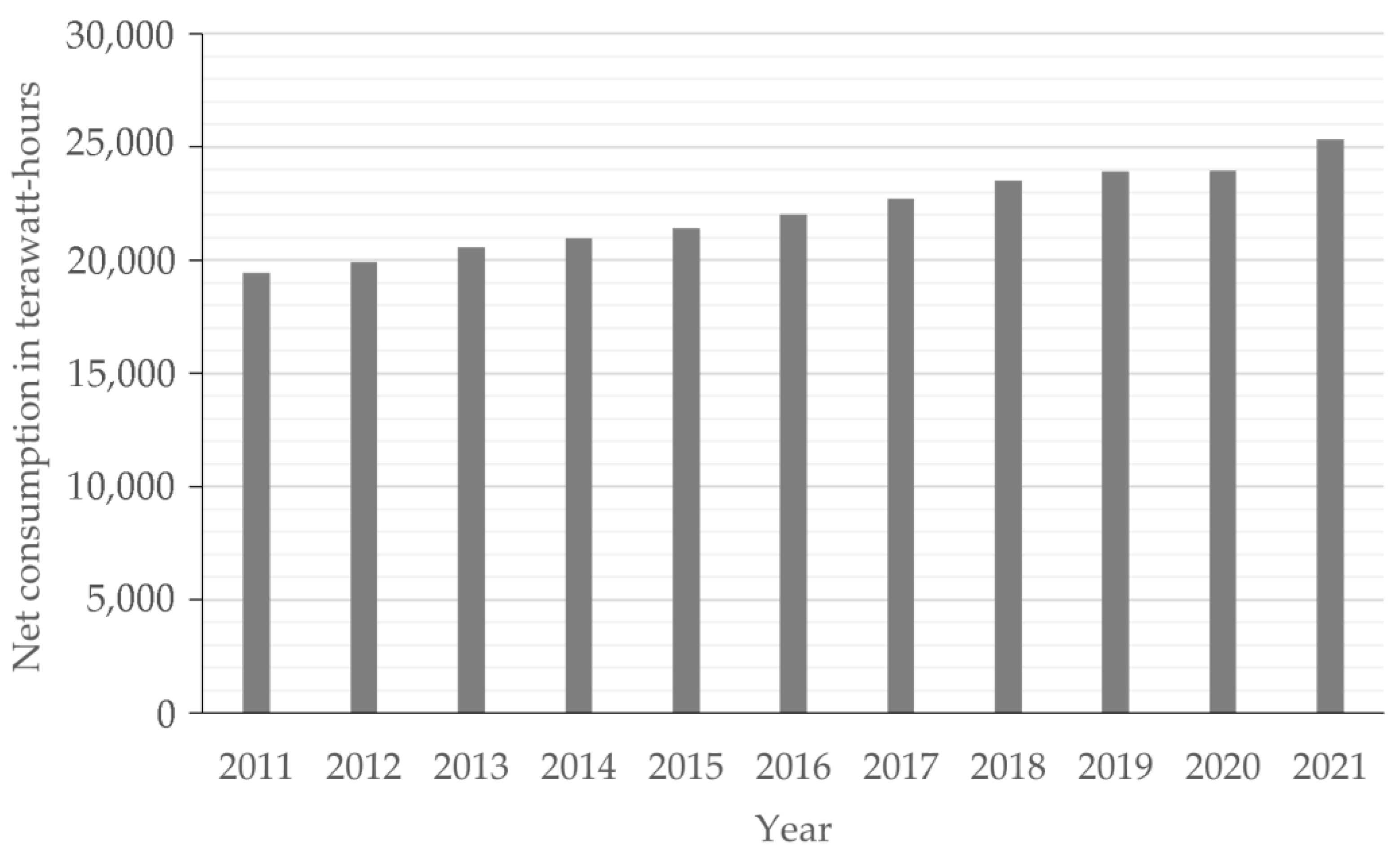 Energies 16 03612 g001