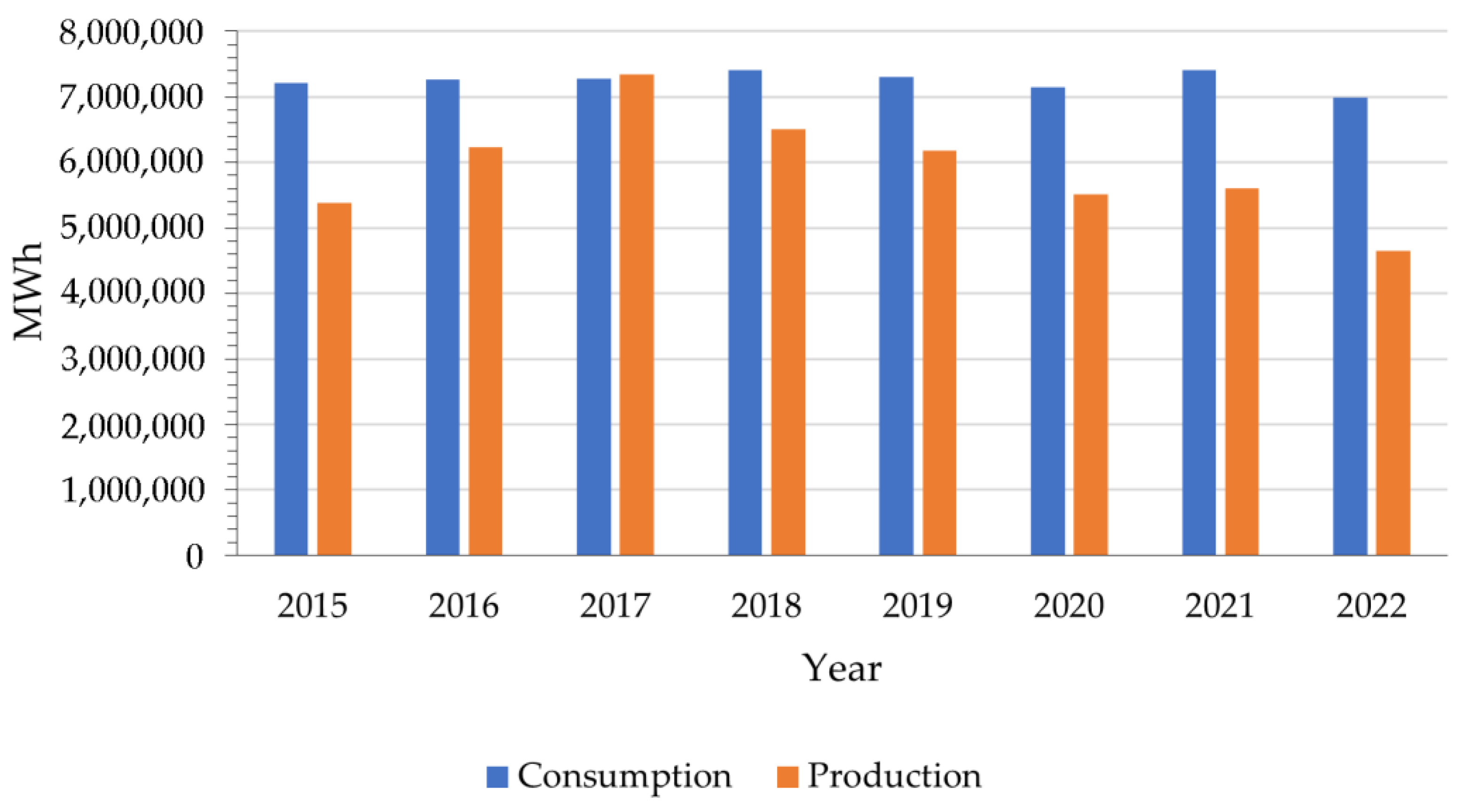 Energies 16 03612 g002