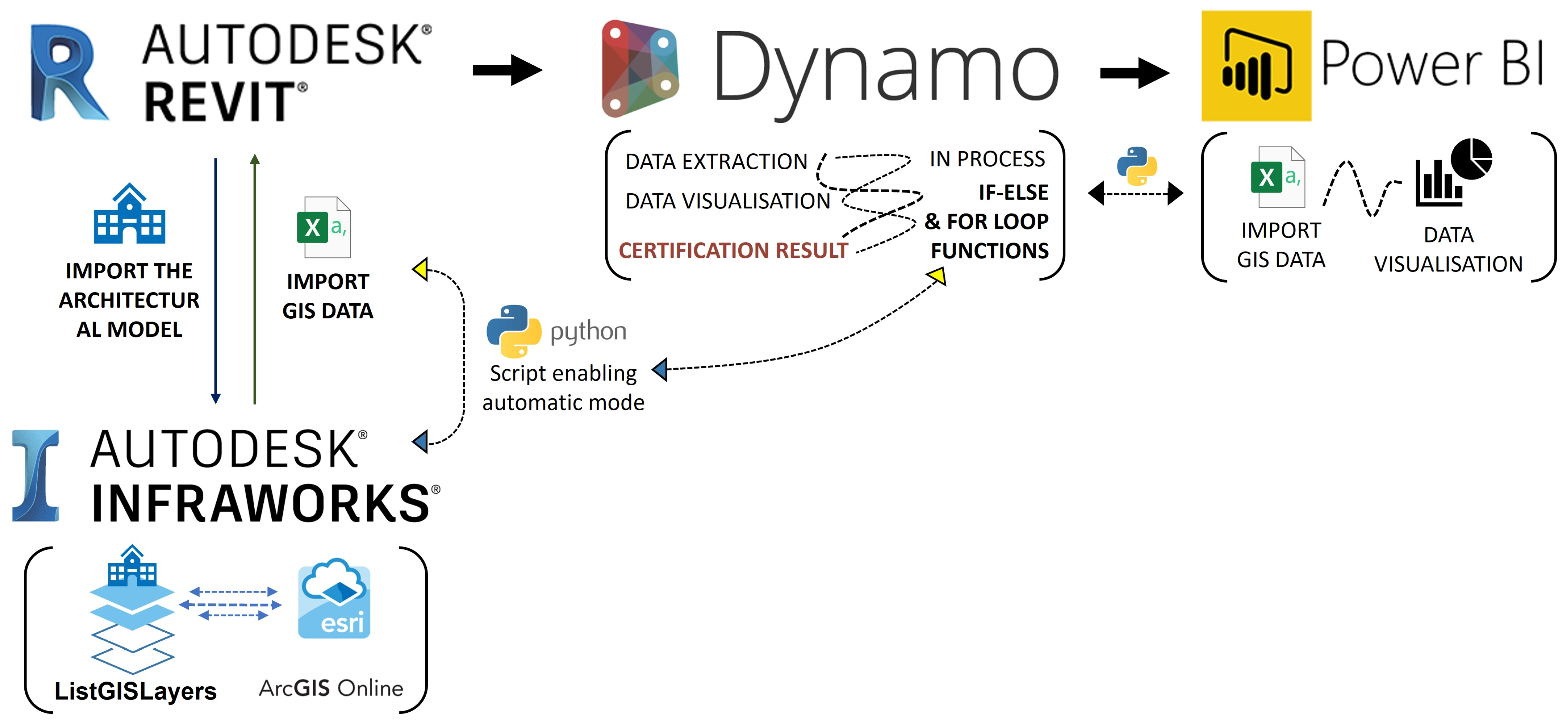 Energies 16 03613 g001