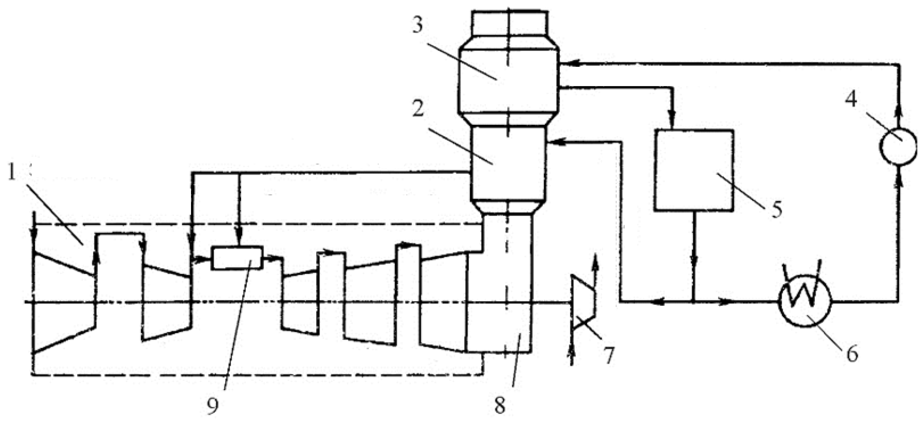 Energies 16 03618 g001 Energies 16 03618 g001
