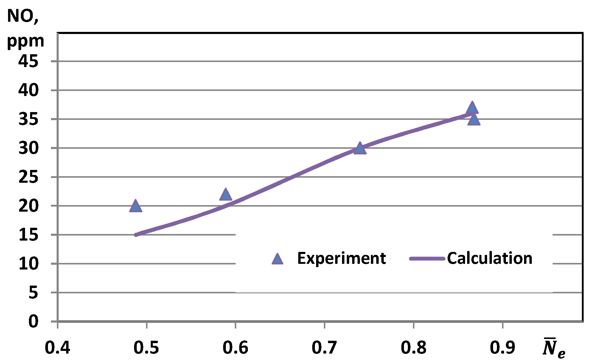 Energies 16 03618 g005 Energies 16 03618 g005