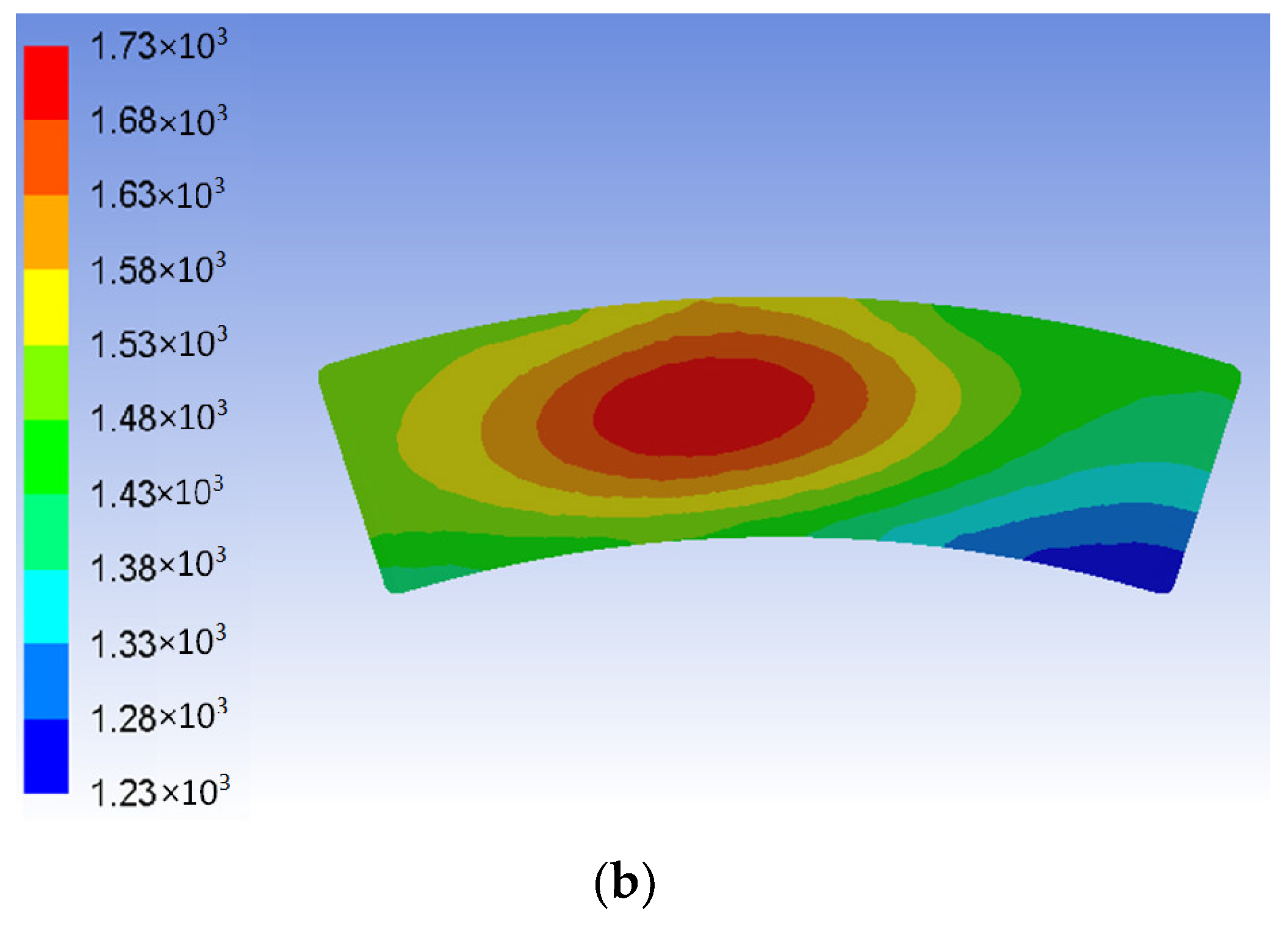 Energies 16 03618 g011b Energies 16 03618 g011b