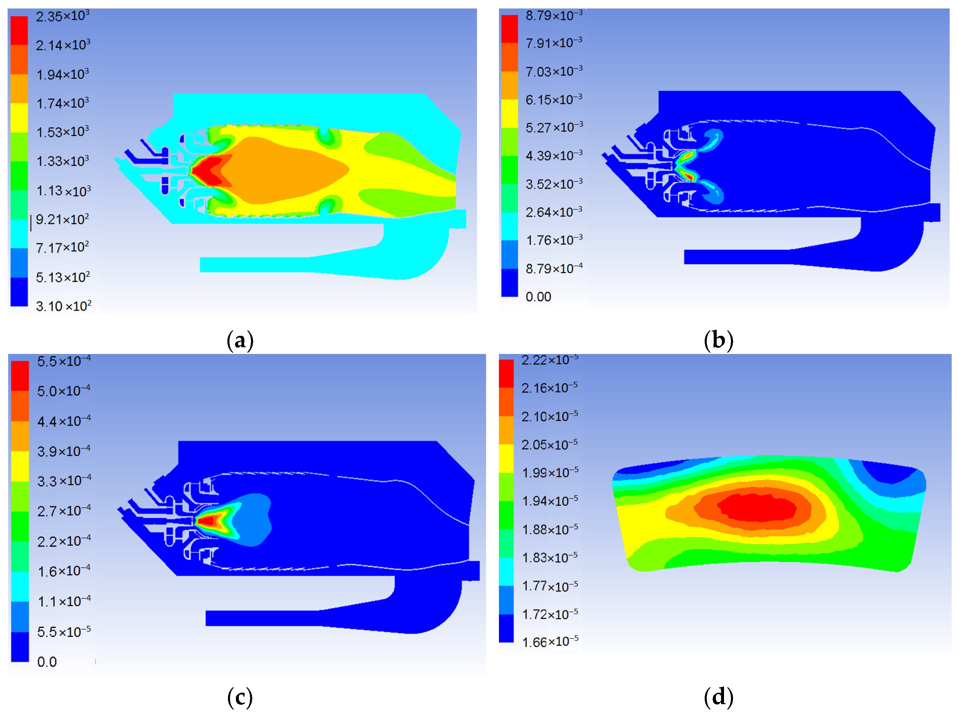 Energies 16 03618 g012 Energies 16 03618 g012