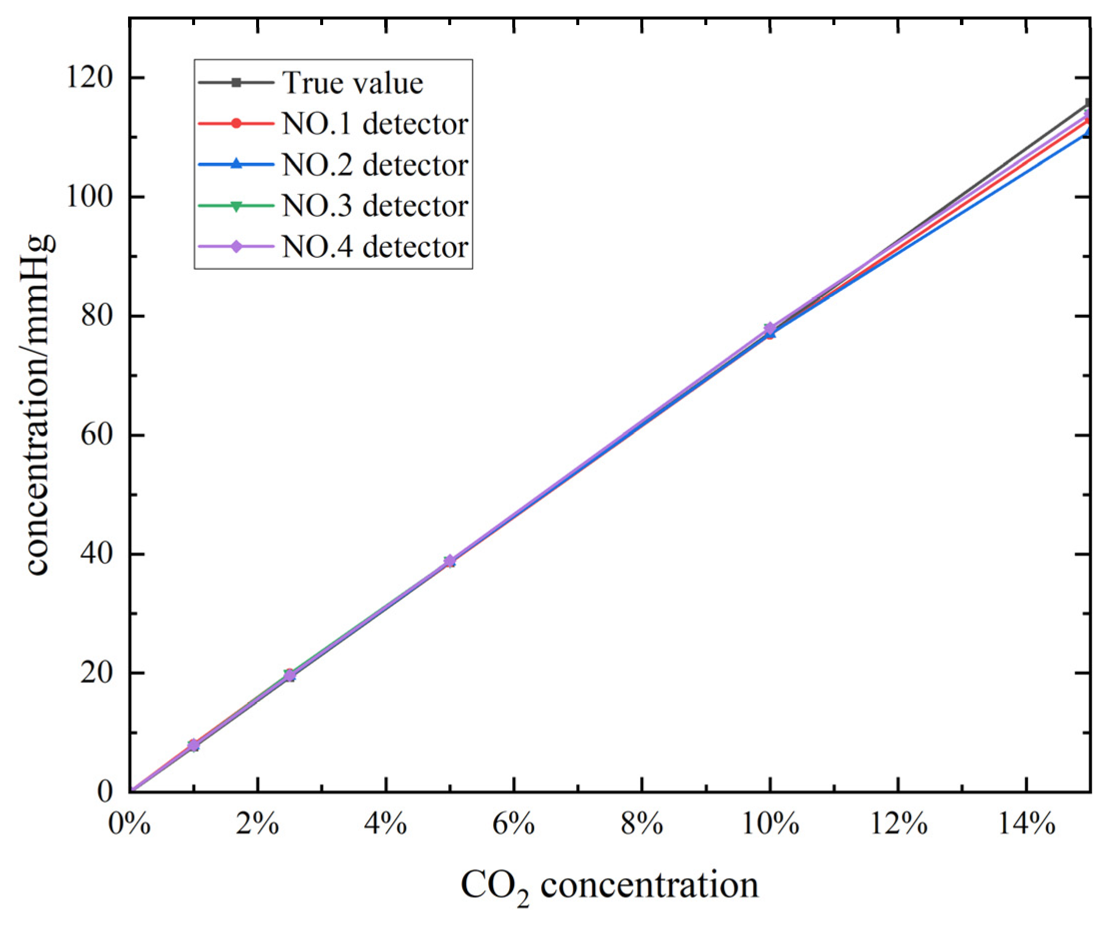 Energies 16 03620 g004 Energies 16 03620 g004