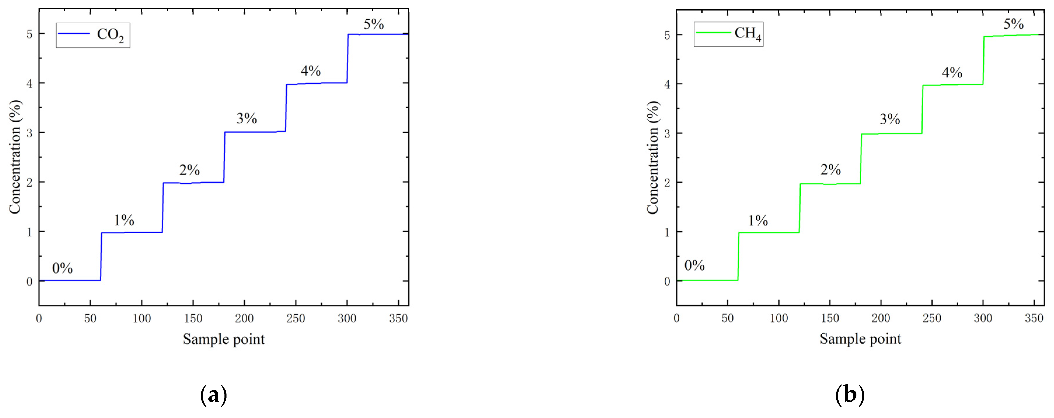 Energies 16 03620 g006 Energies 16 03620 g006