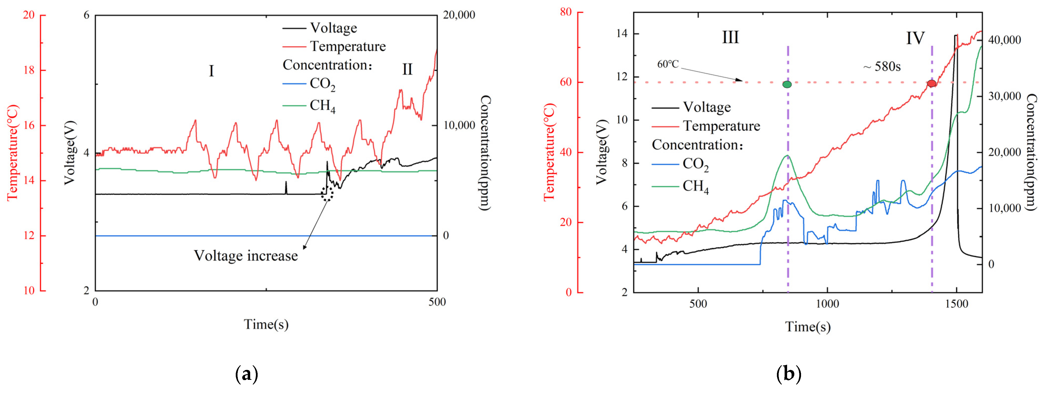 Energies 16 03620 g011 Energies 16 03620 g011