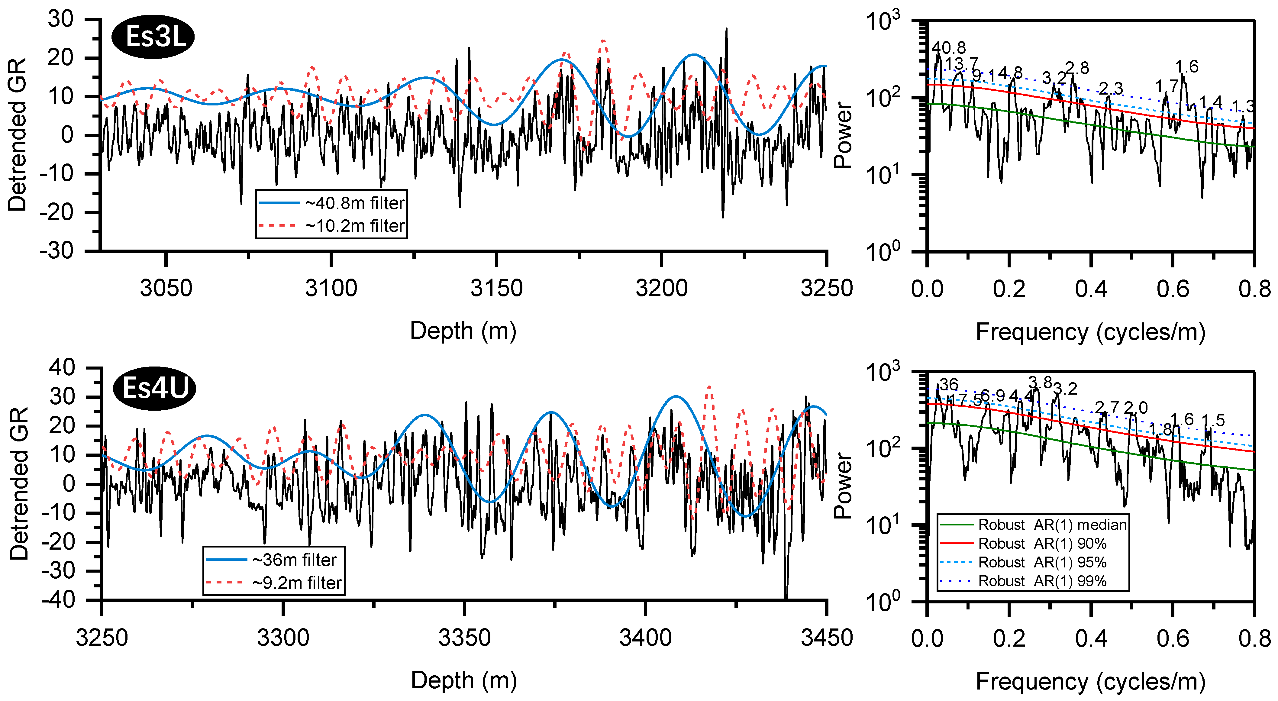 Energies 16 03624 g005 Energies 16 03624 g005