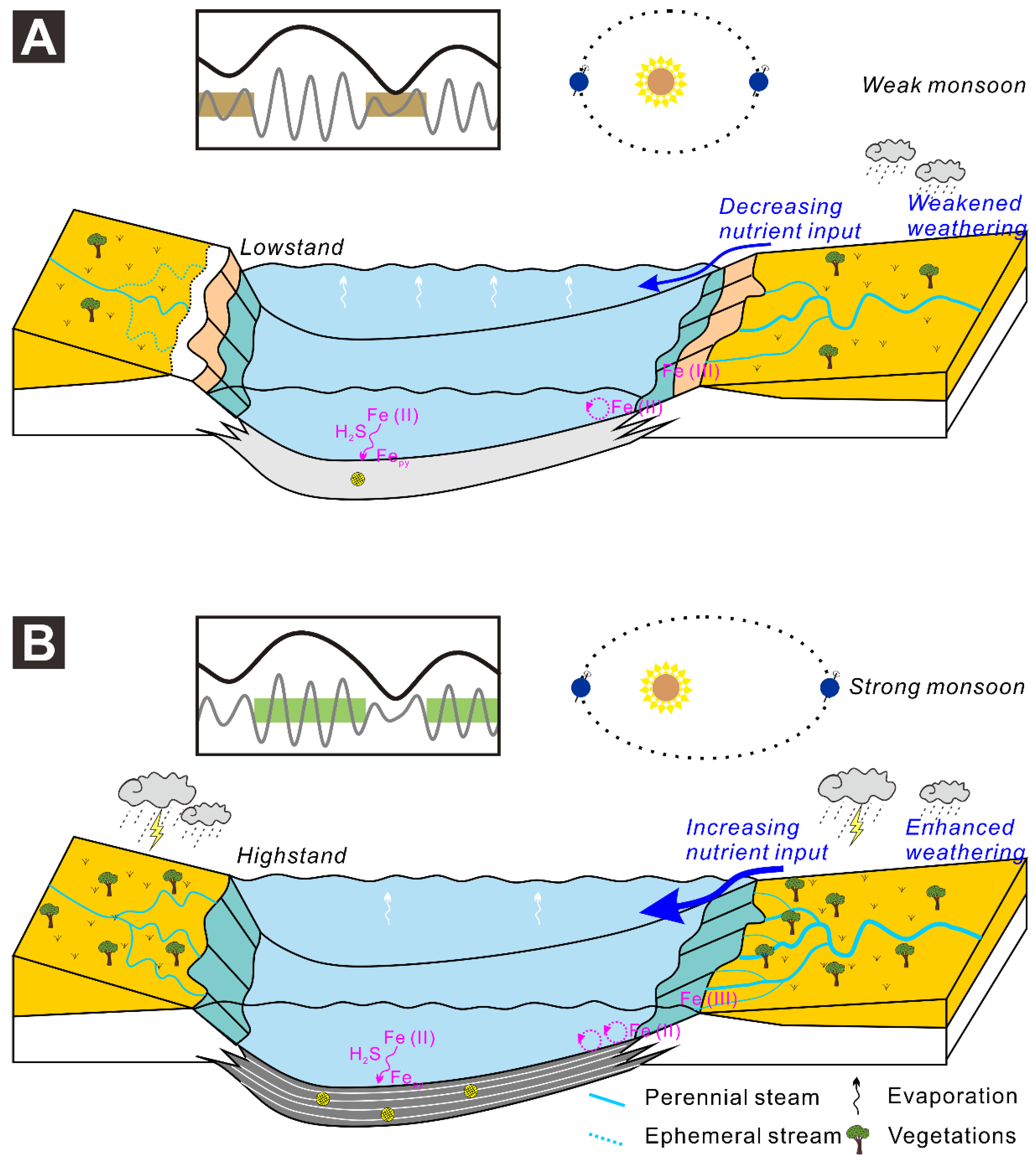 Energies 16 03624 g012 Energies 16 03624 g012