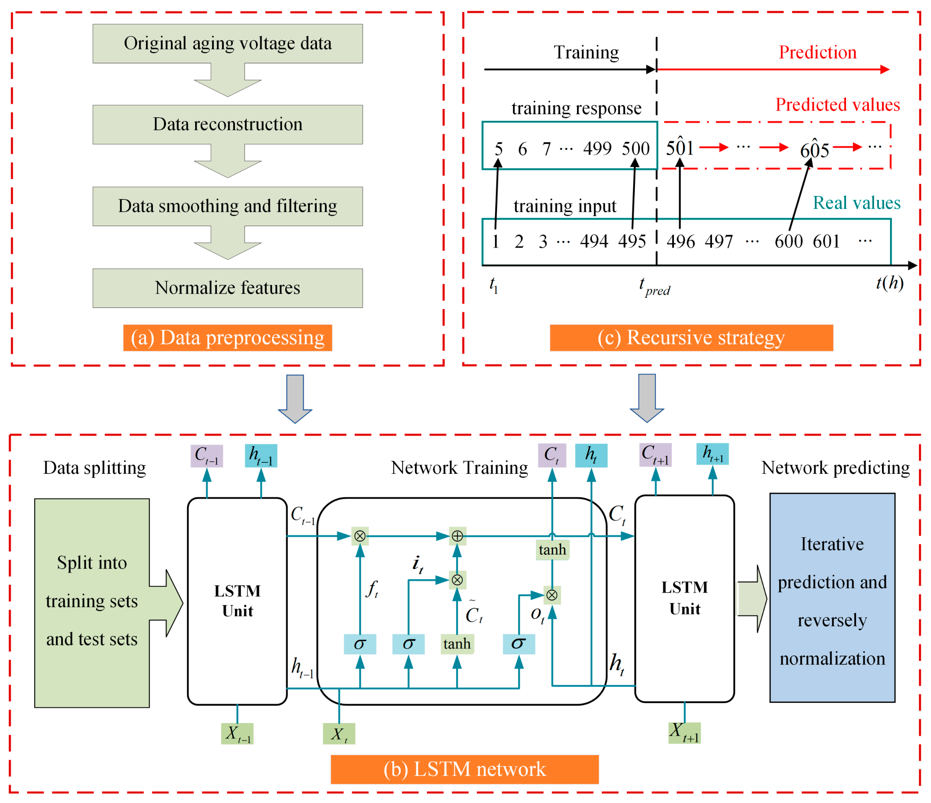 Energies 16 03628 g006