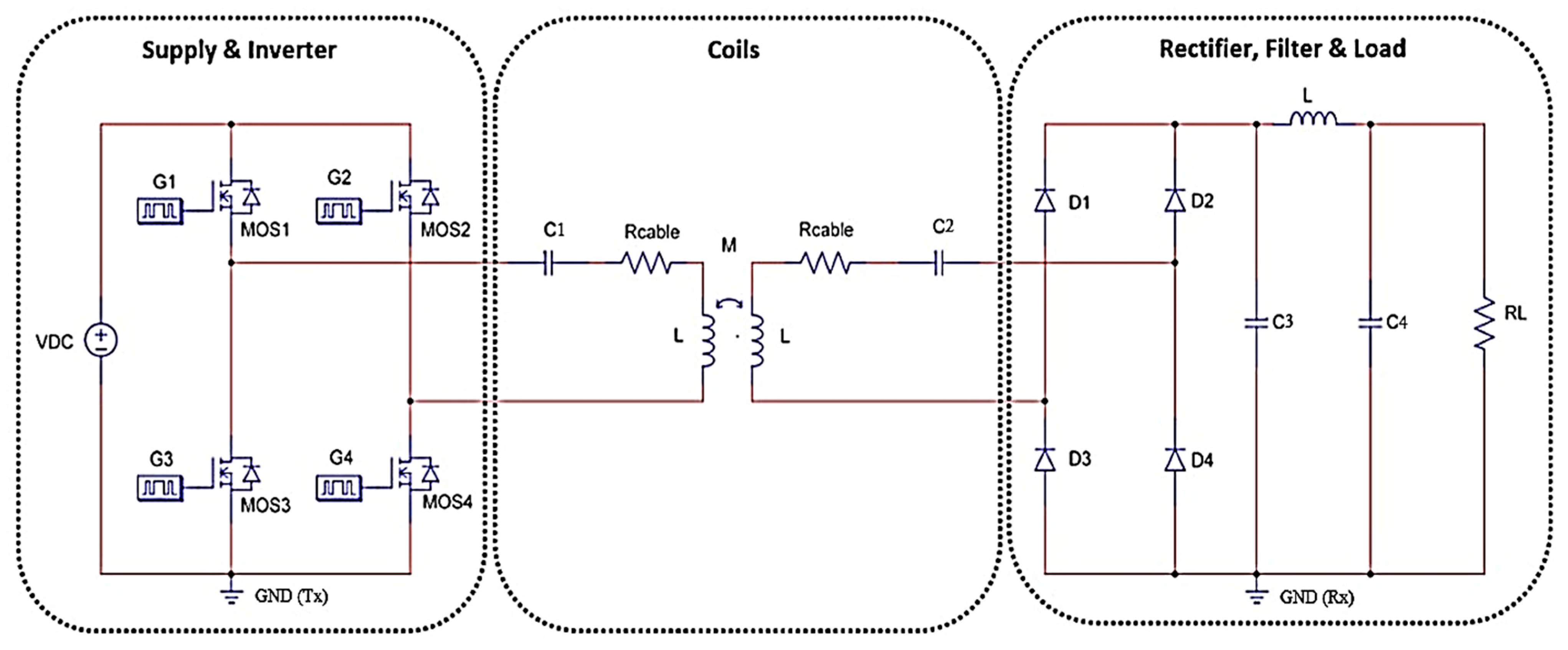 Energies 16 03629 g001 Energies 16 03629 g001