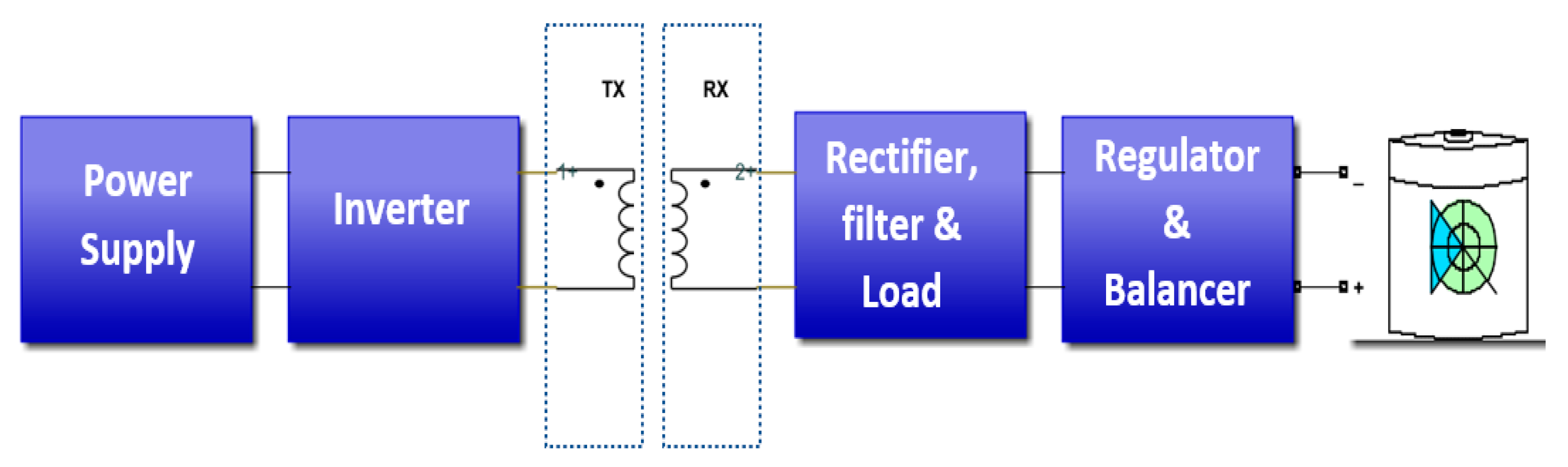 Energies 16 03629 g010 Energies 16 03629 g010