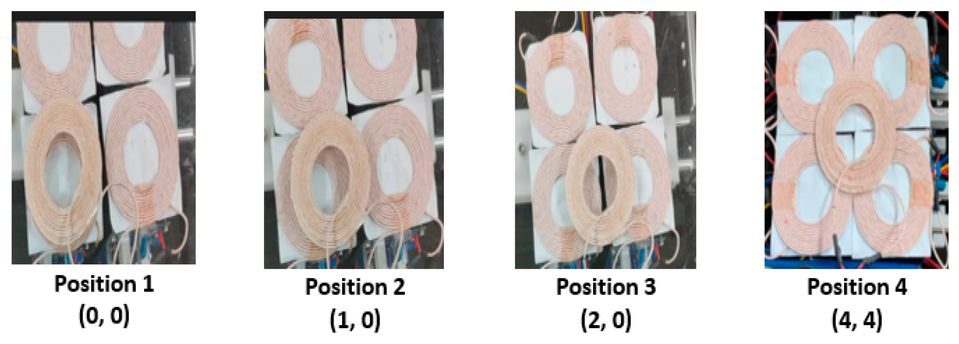 Energies 16 03629 g015 Energies 16 03629 g015