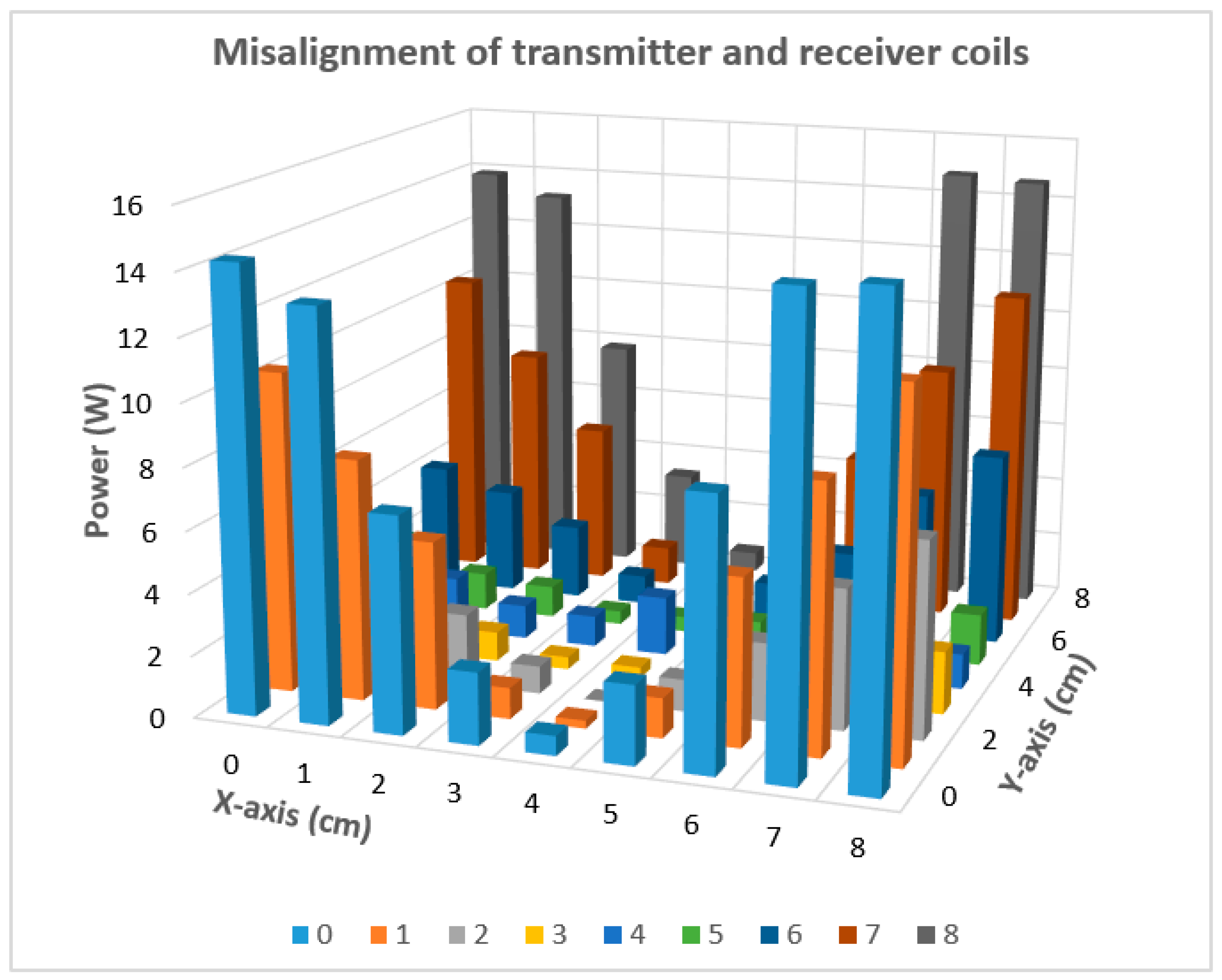 Energies 16 03629 g016 Energies 16 03629 g016