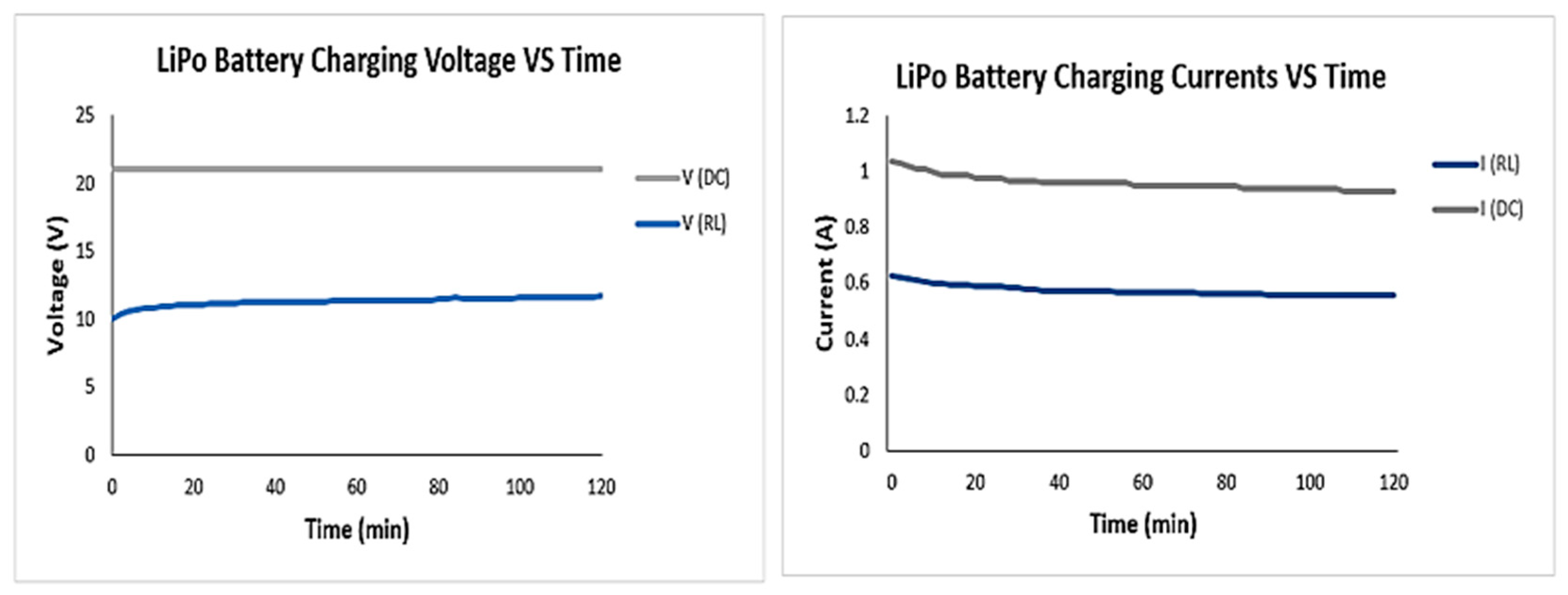 Energies 16 03629 g018 Energies 16 03629 g018