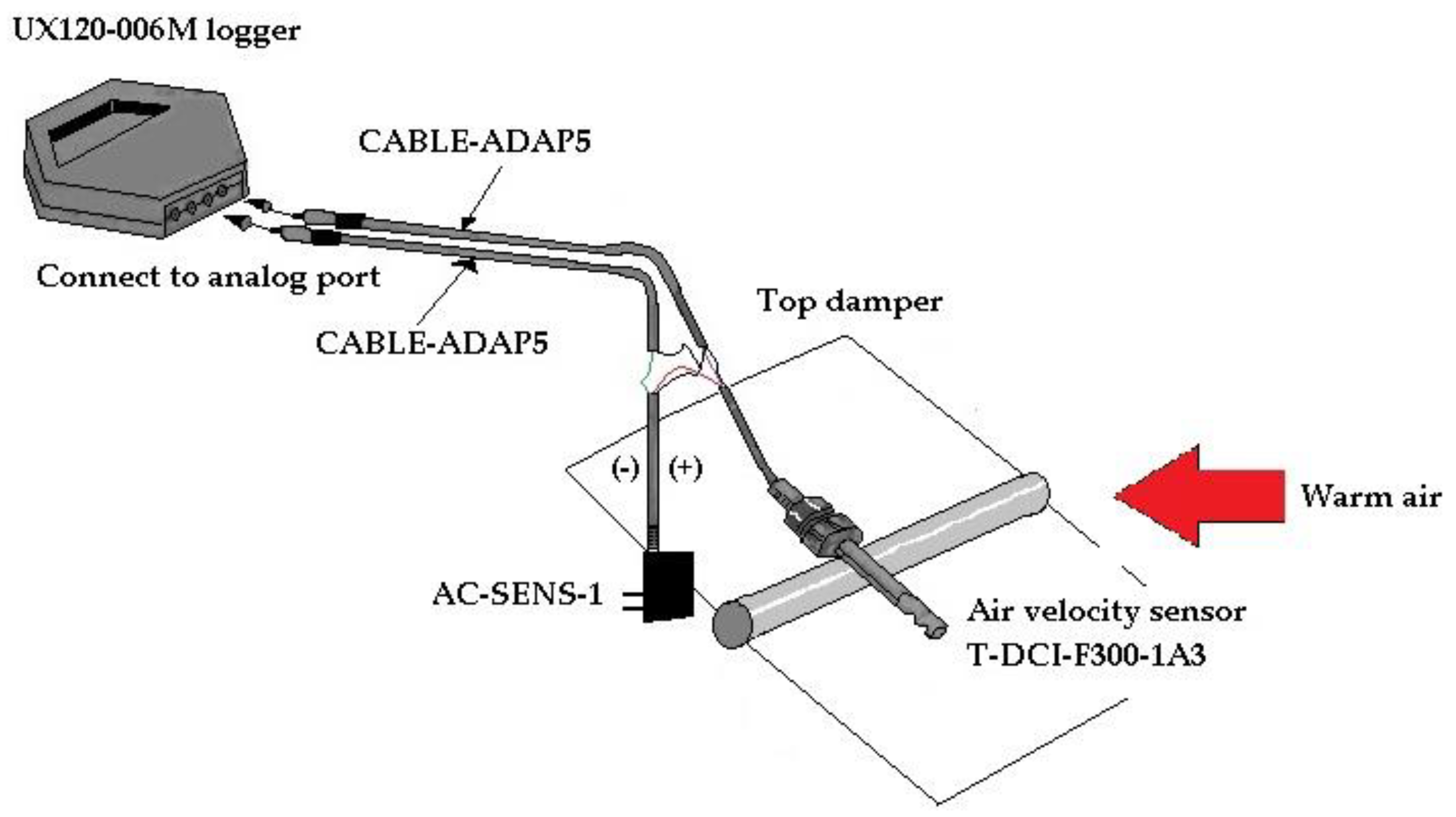 Energies 16 03630 g002
