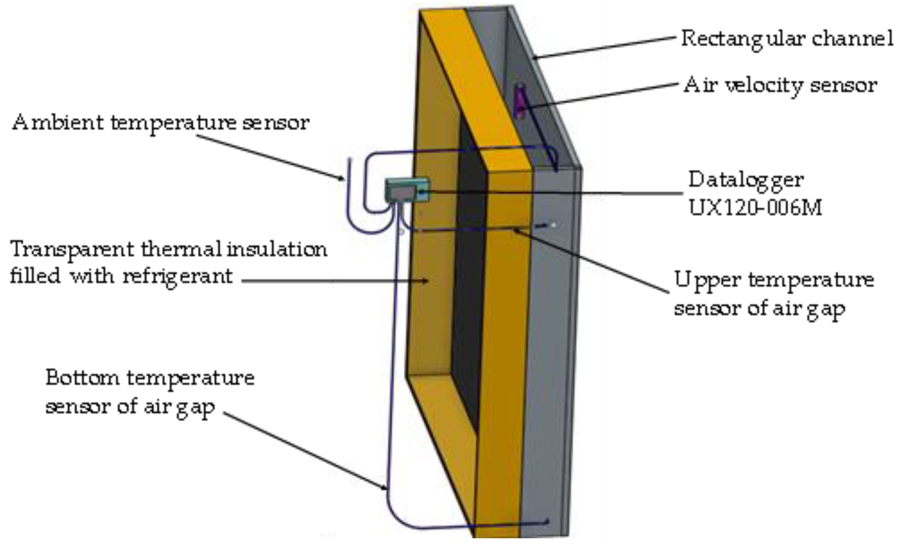 Energies 16 03630 g005