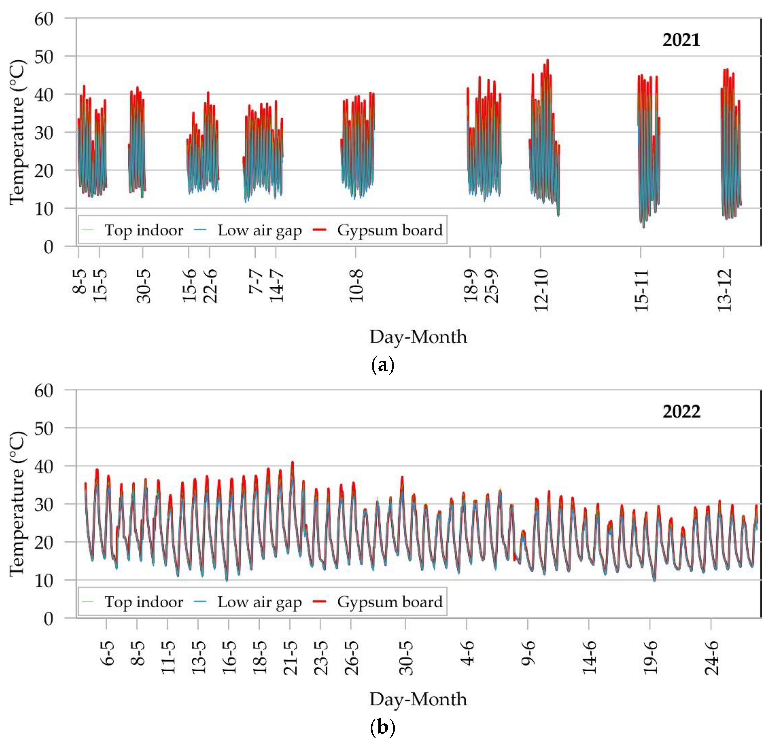 Energies 16 03630 g008