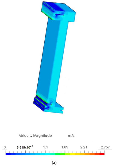 Energies 16 03630 g0a2a