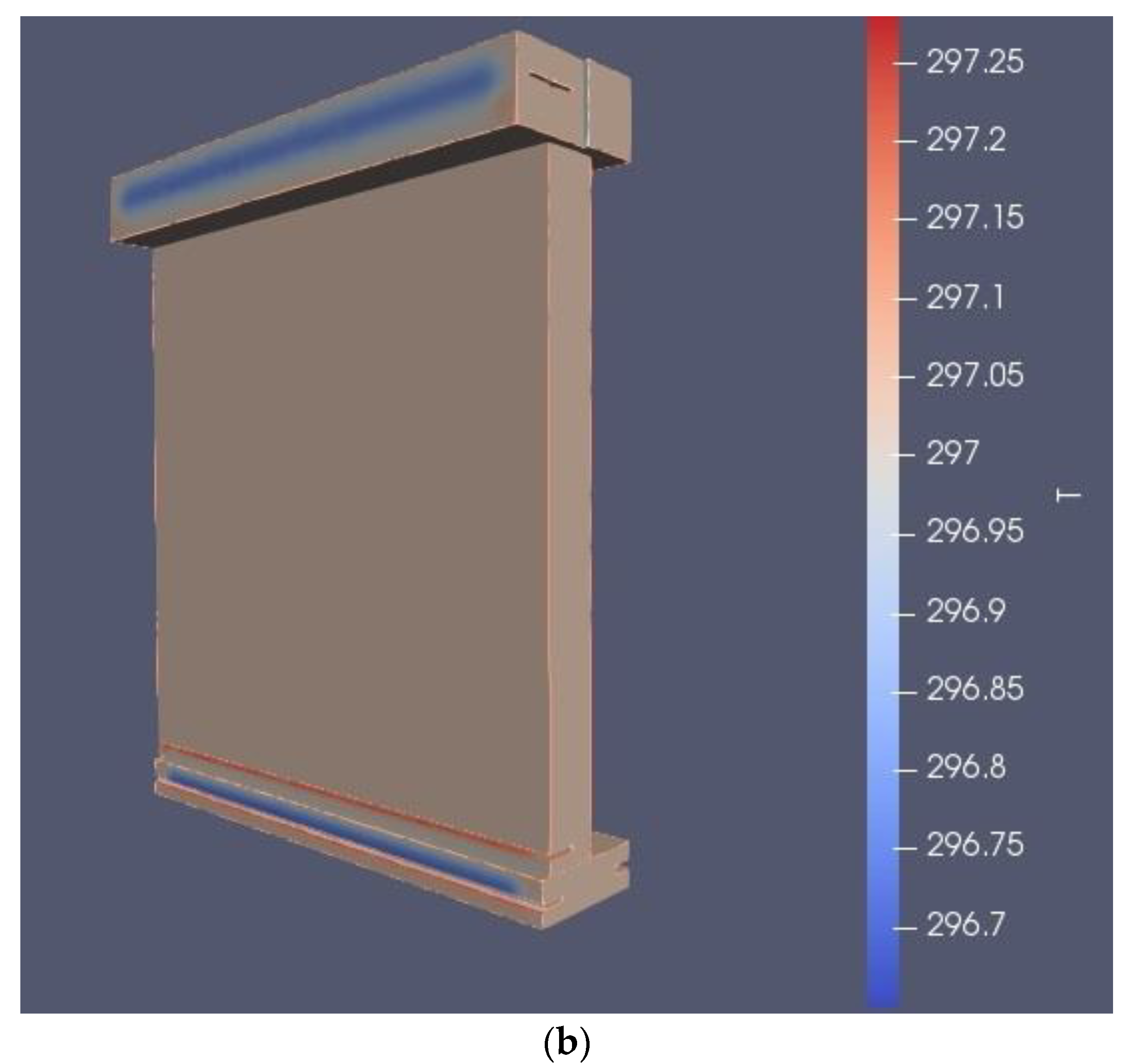 Energies 16 03630 g0a2b