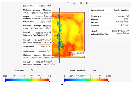 Energies 16 03630 g0a4a