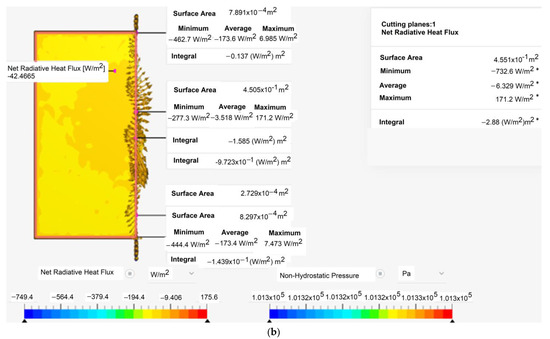Energies 16 03630 g0a4b