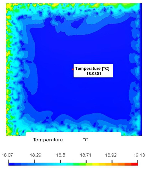 Energies 16 03630 g0a6