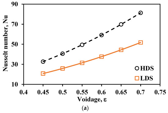 Energies 16 03631 g011a Energies 16 03631 g011a