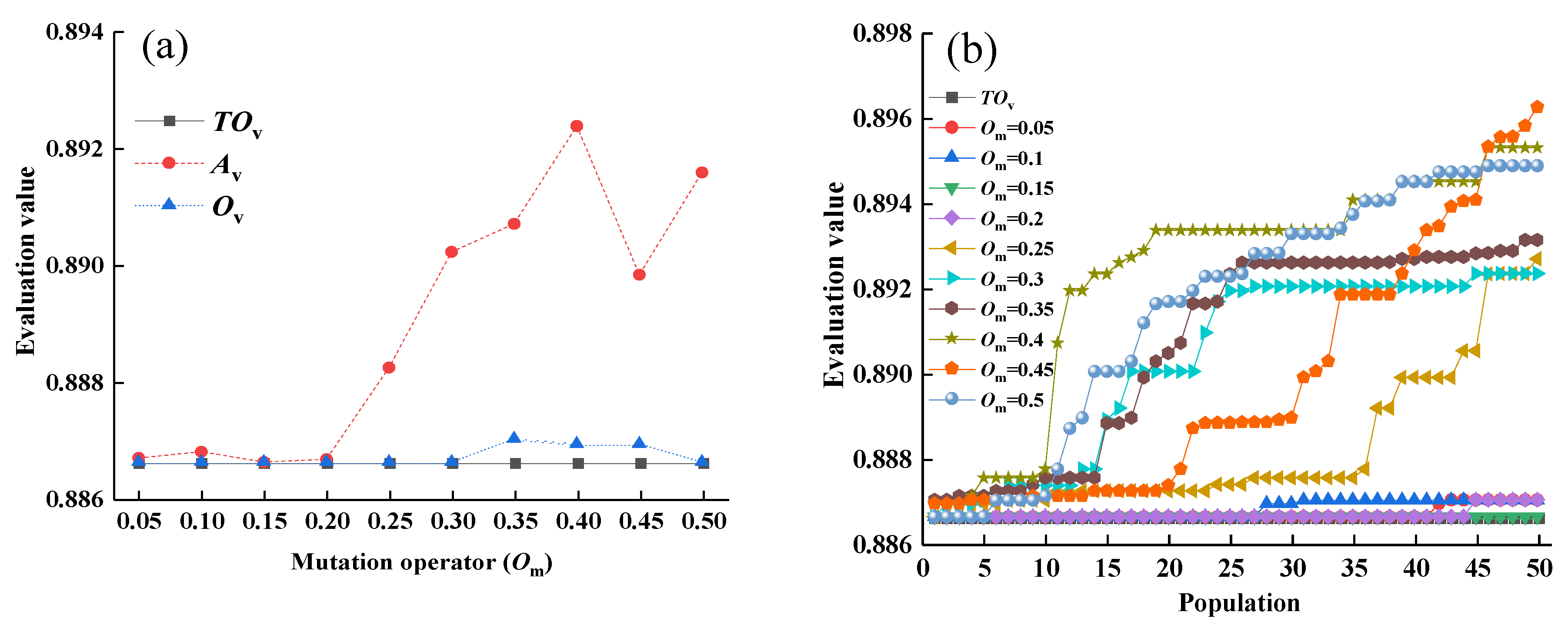 Energies 16 03632 g005 Energies 16 03632 g005