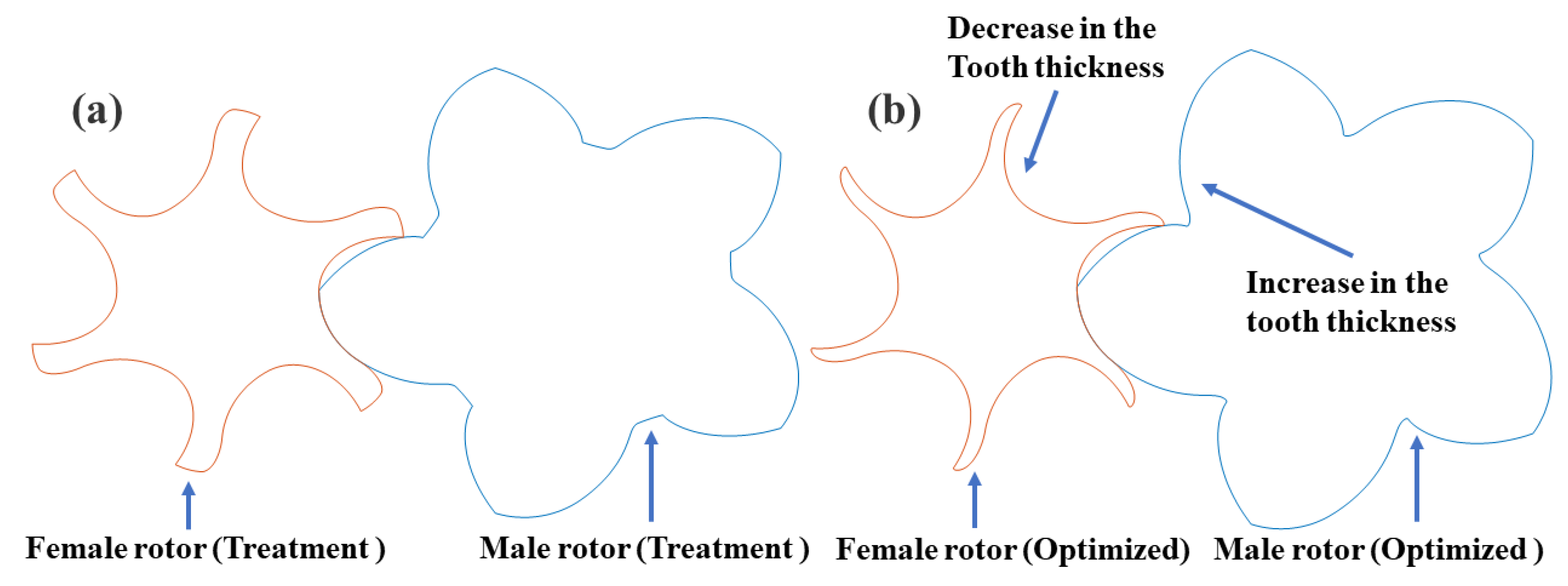 Energies 16 03632 g006 Energies 16 03632 g006