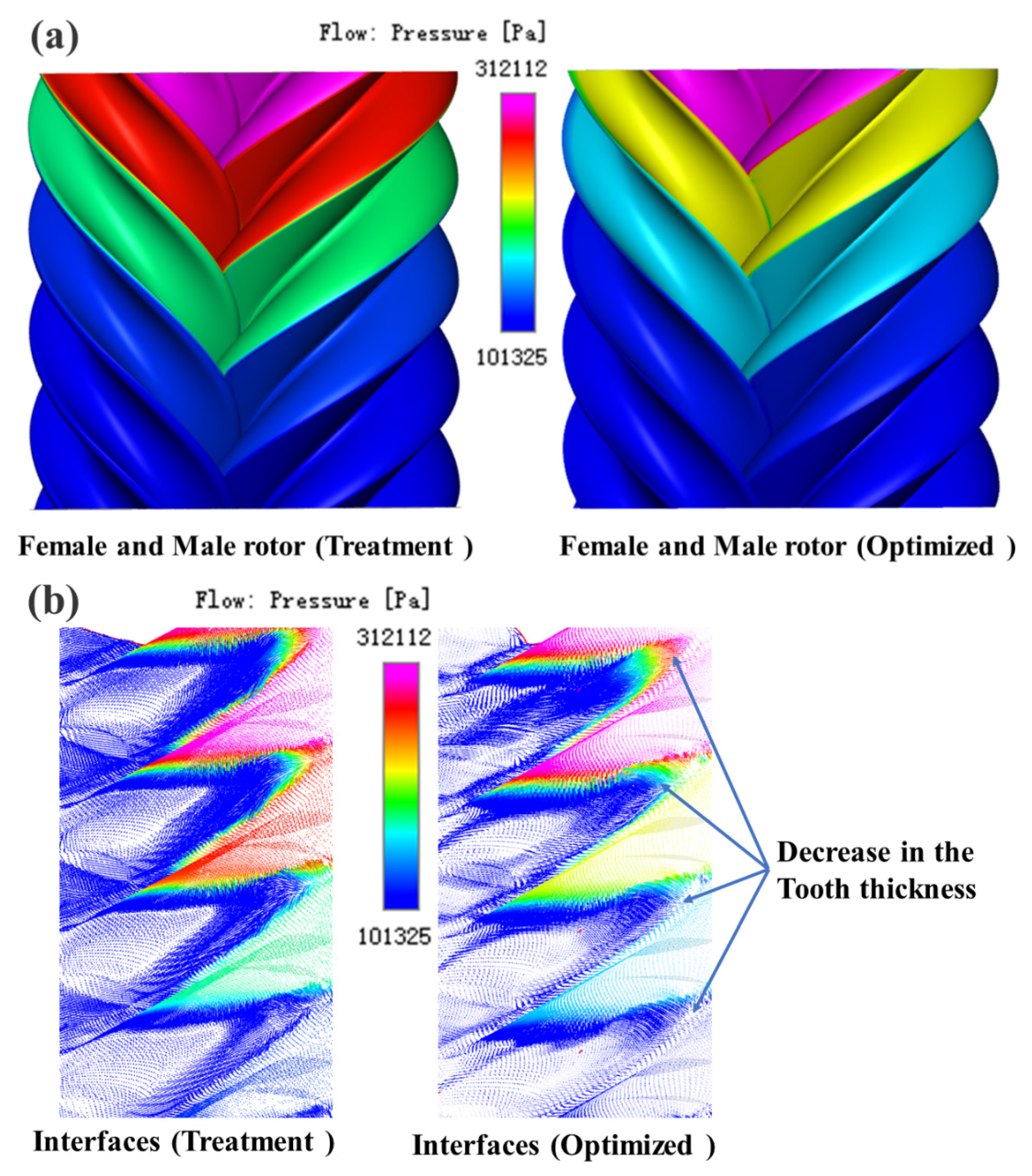 Energies 16 03632 g008 Energies 16 03632 g008