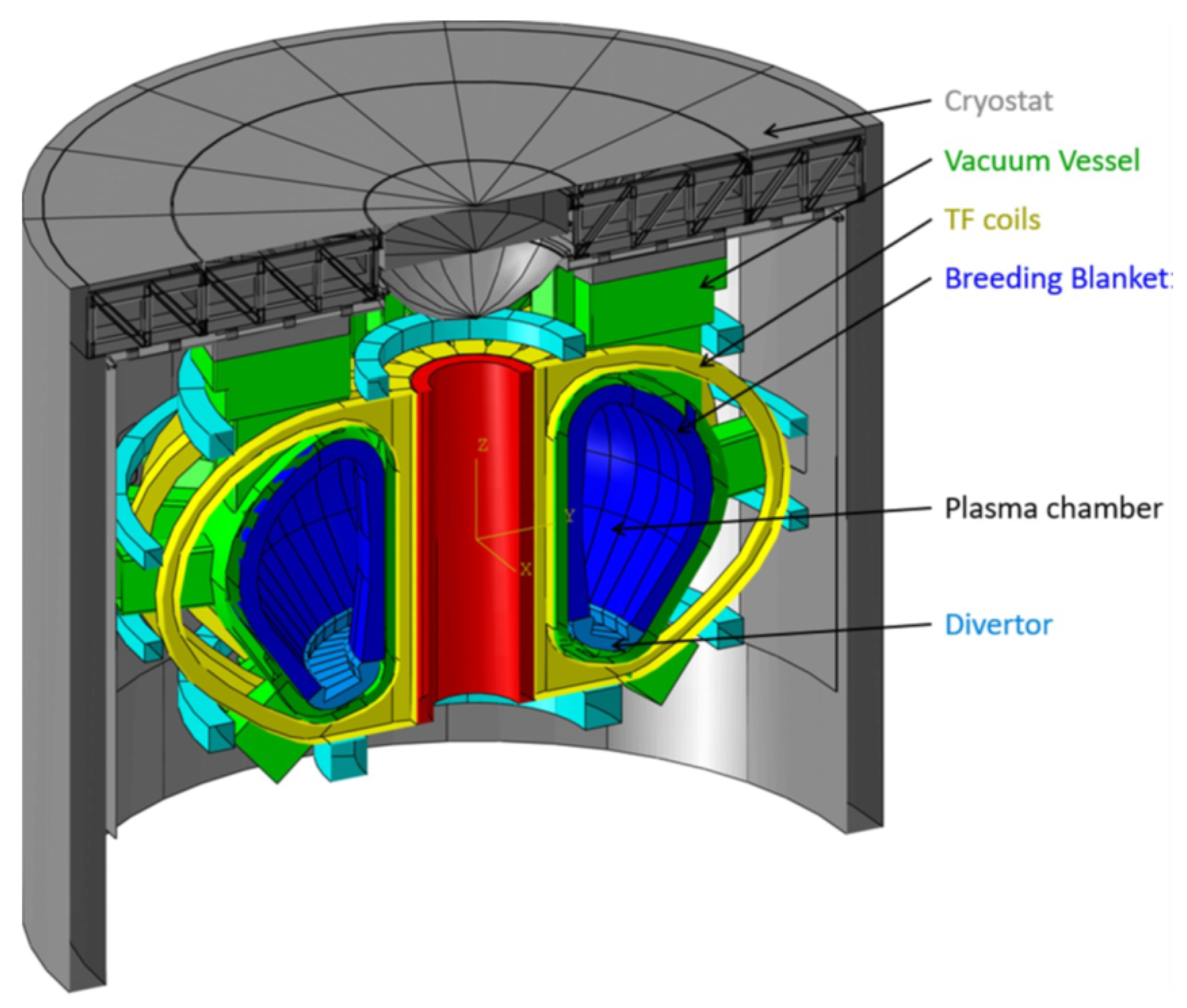 Energies 16 03637 g001