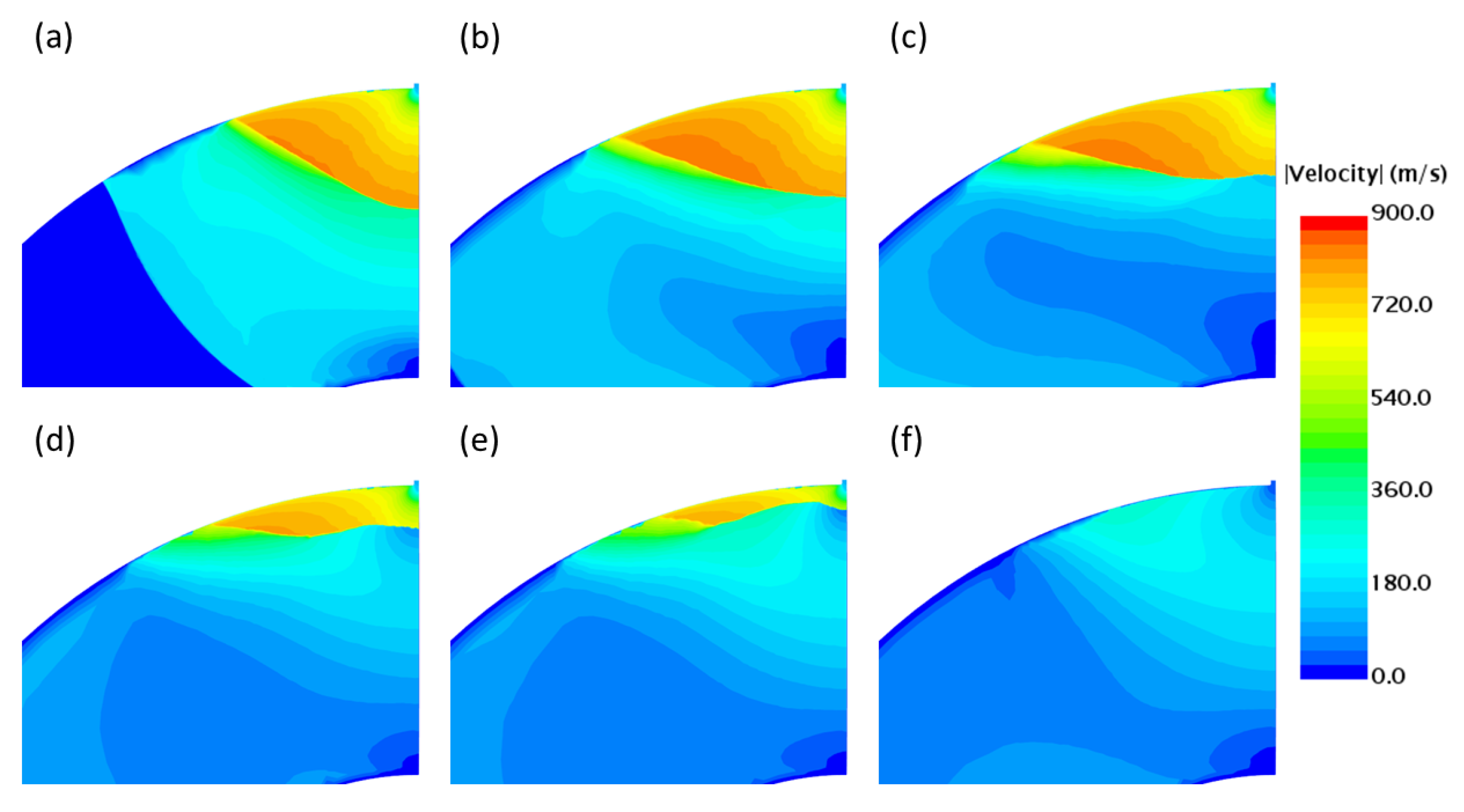 Energies 16 03637 g005