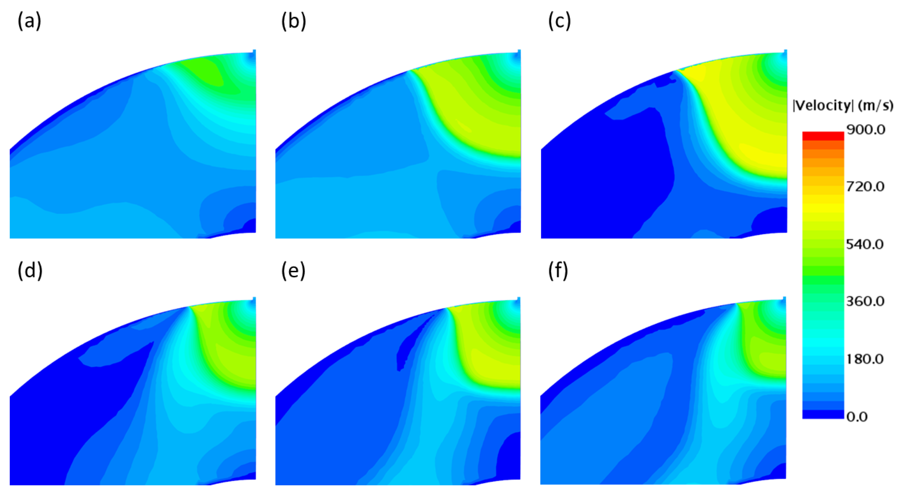 Energies 16 03637 g006