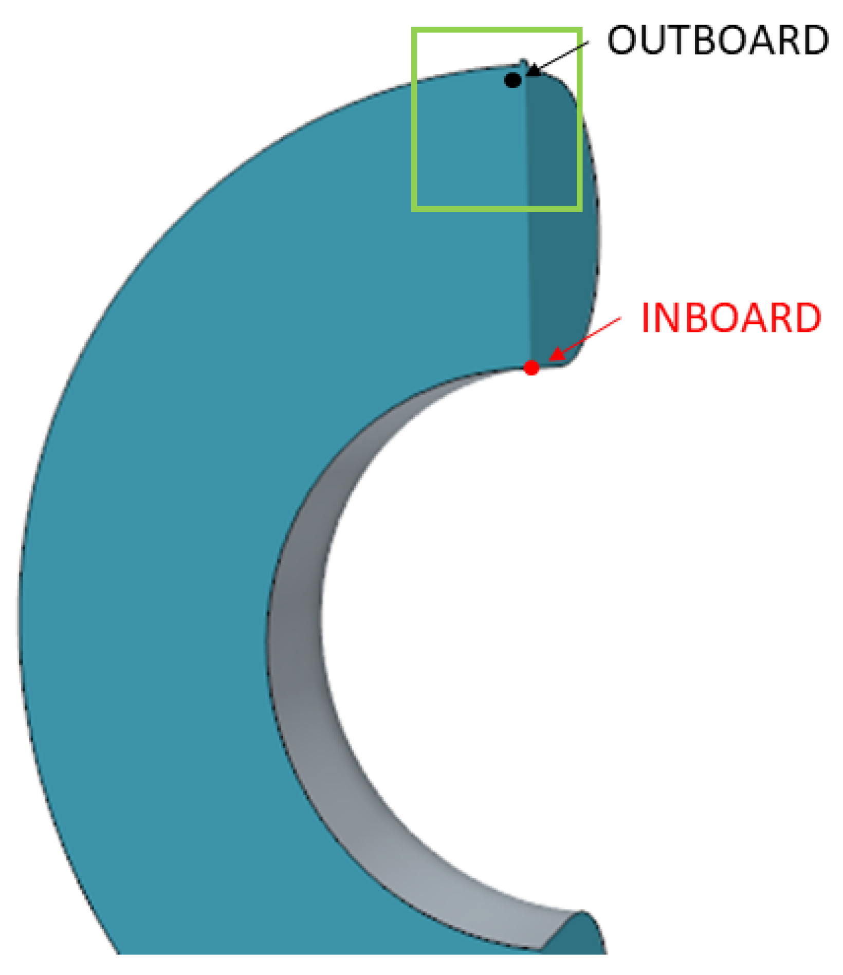 Energies 16 03637 g007