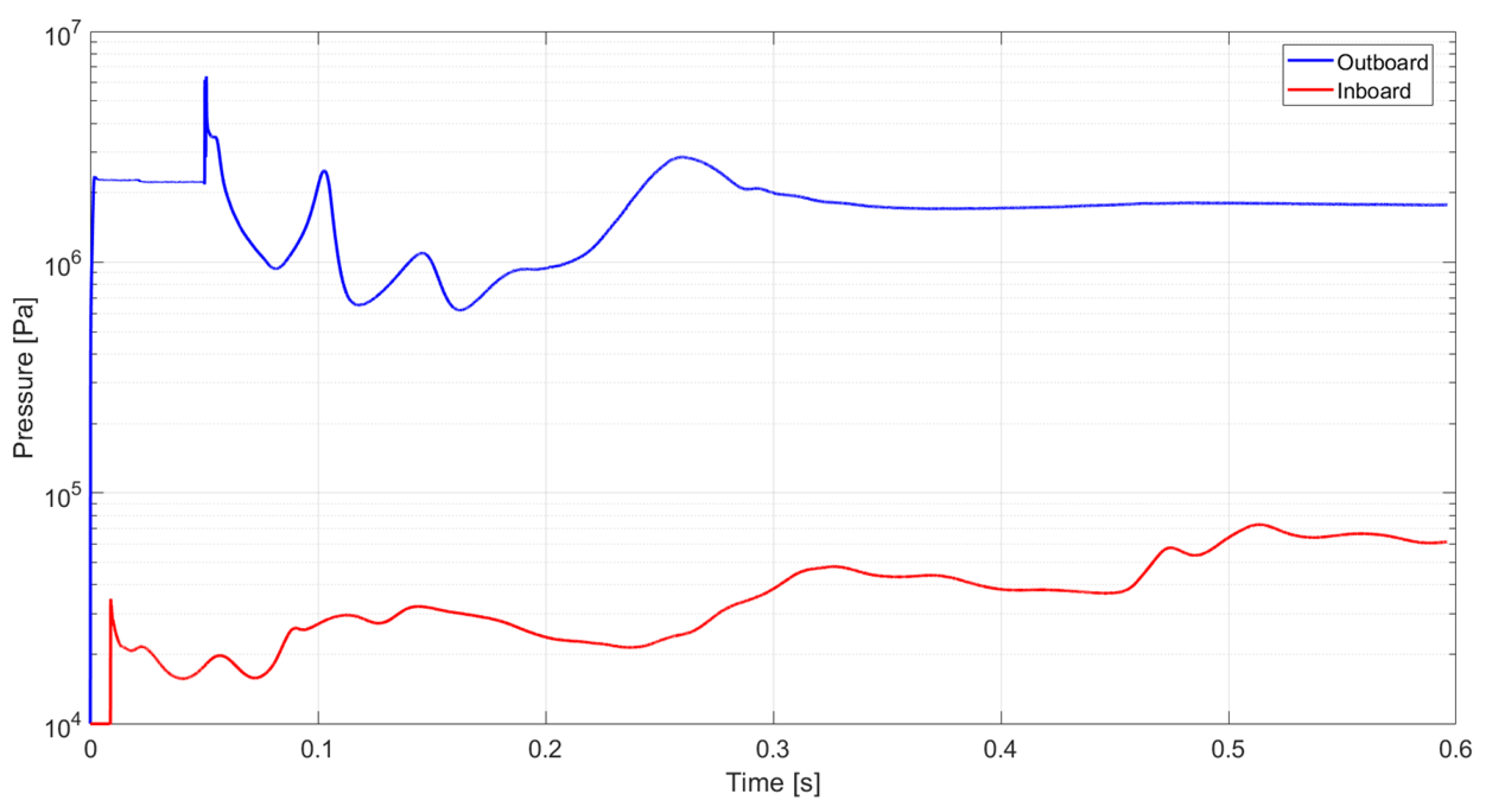 Energies 16 03637 g008