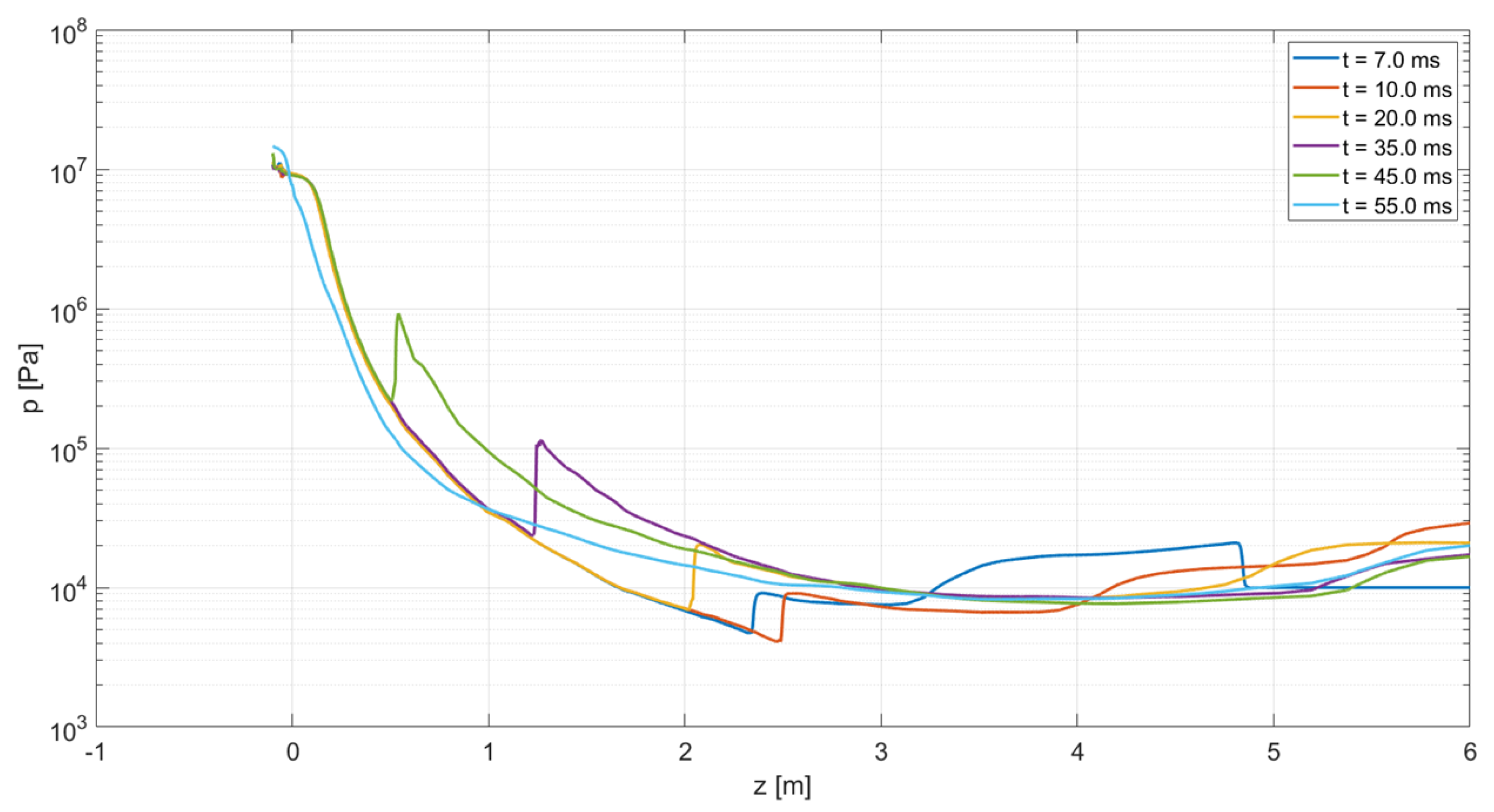 Energies 16 03637 g009